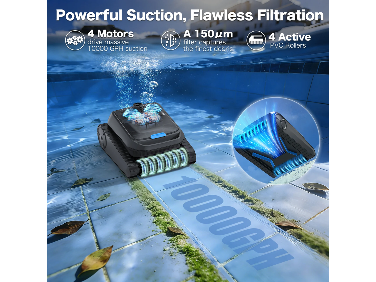 Powerful Suction, Flawless Filtration

- 4 Motors drive massive 10000 GPH suction
- A 150µm filter captures the finest debris
- 4 Active PVC Rollers