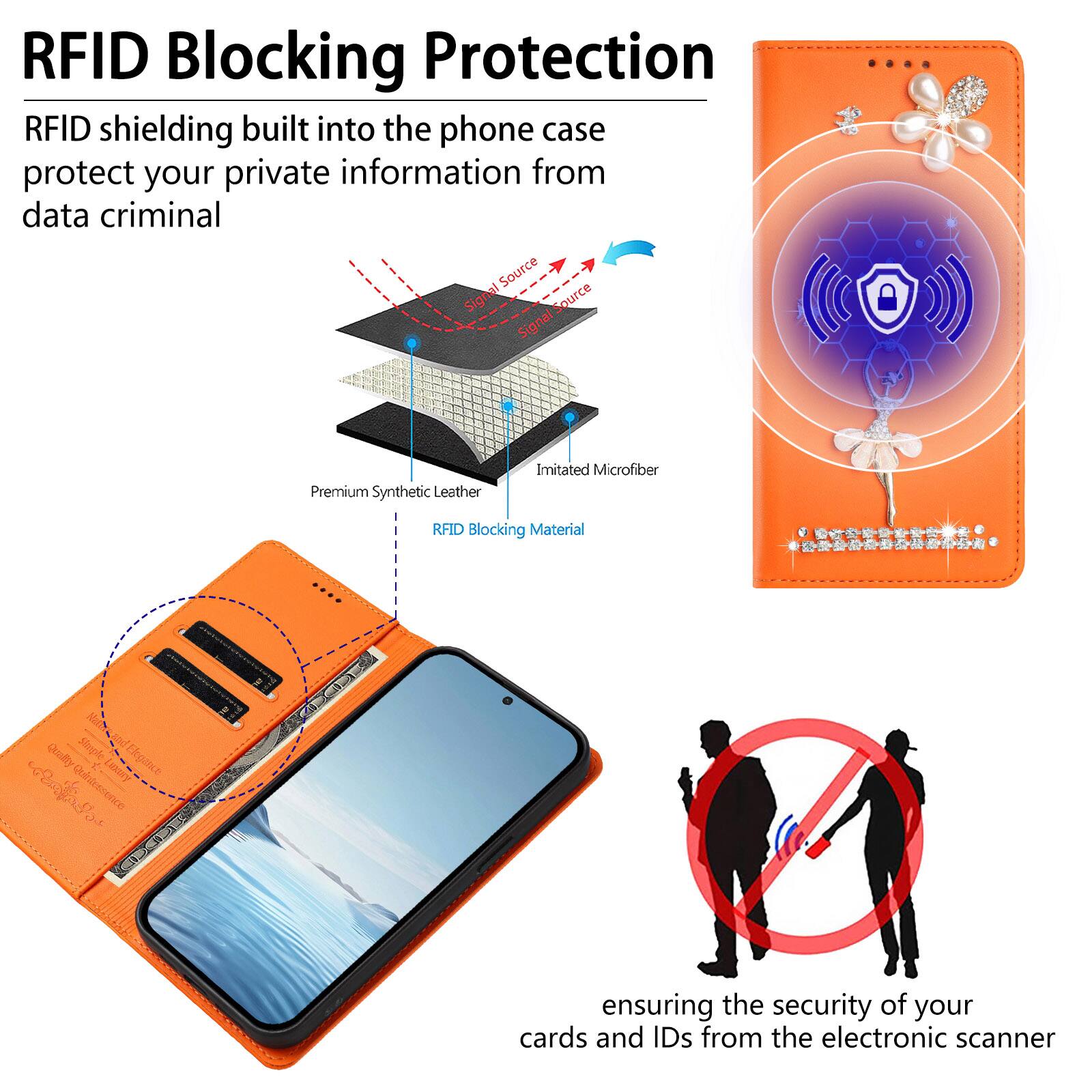 RFID Blocking Protection

RFID shielding built into the phone case protect your private information from data criminal

Premium Synthetic Leather  
Imitated Microfiber  
RFID Blocking Material

ensuring the security of your cards and IDs from the electronic scanner