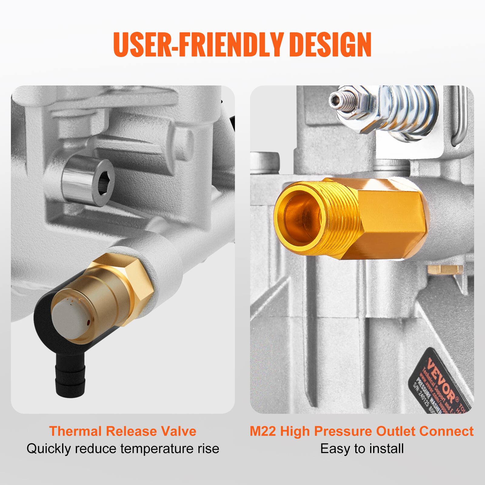 USER-FRIENDLY DESIGN

Thermal Release Valve  
Quickly reduce temperature rise

M22 High Pressure Outlet Connect  
Easy to install