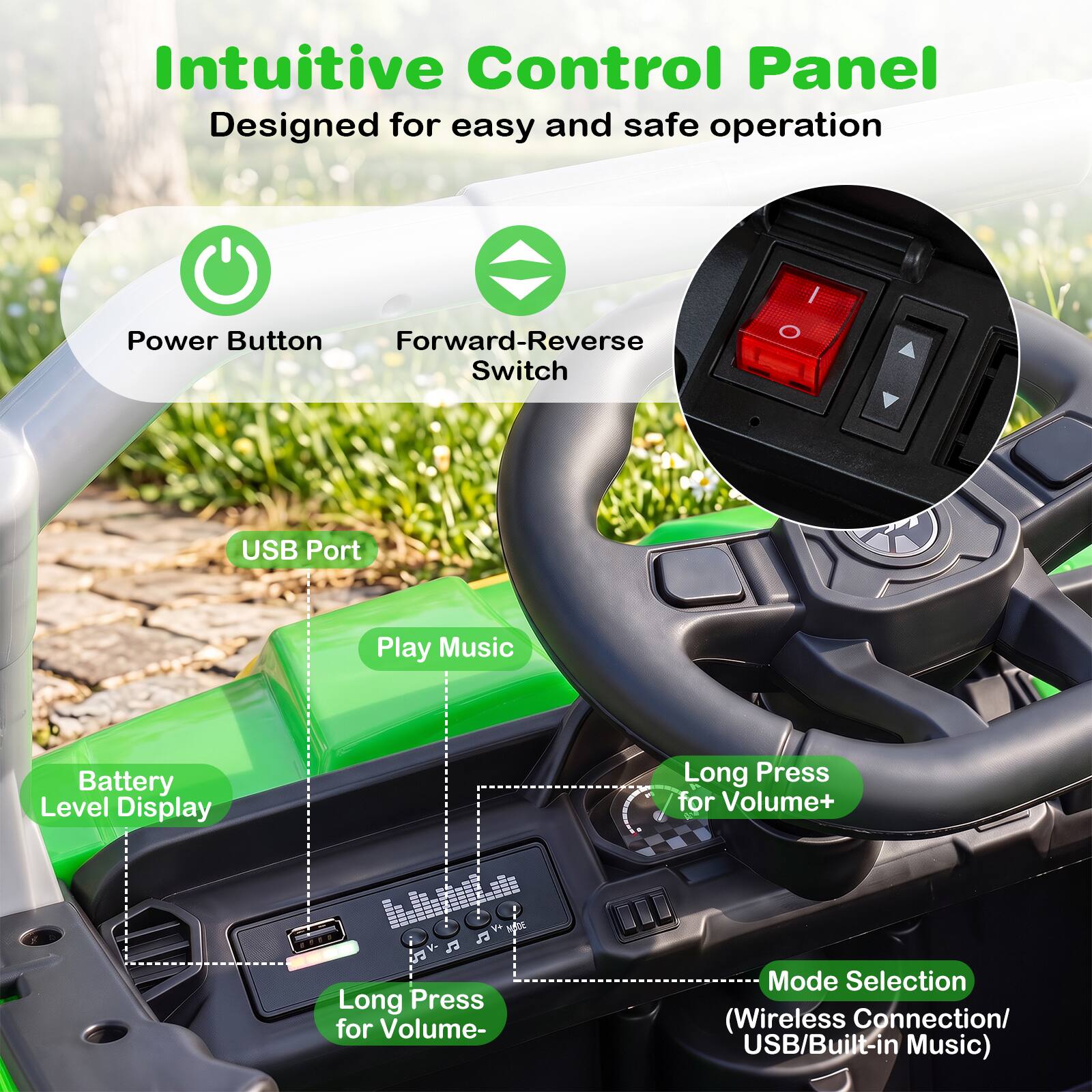 Intuitive Control Panel  
Designed for easy and safe operation

- Power Button
- Forward-Reverse Switch
- USB Port
- Play Music
- Battery Level Display
- Long Press for Volume+
- Long Press for Volume-
- Mode Selection (Wireless Connection/ USB/Built-in Music)