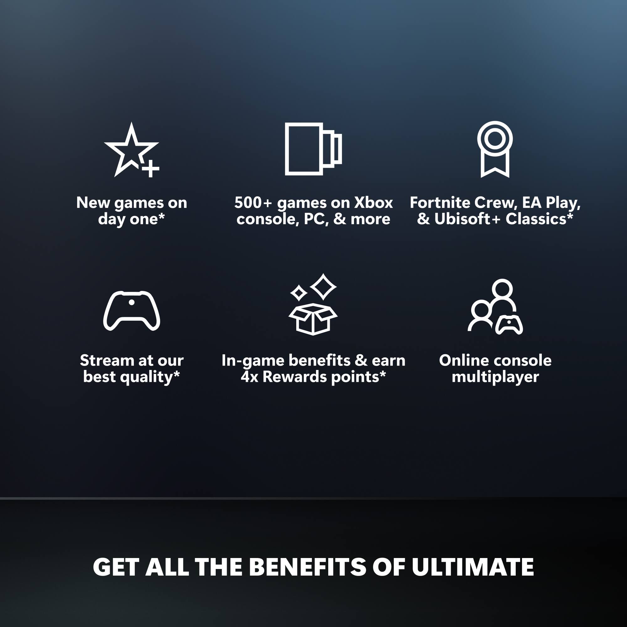 - New games on day one*
- 500+ games on Xbox console, PC, & more
- Fortnite Crew, EA Play, & Ubisoft+ Classics*
- Stream at our best quality*
- In-game benefits & earn 4x Rewards points*
- Online console multiplayer

GET ALL THE BENEFITS OF ULTIMATE