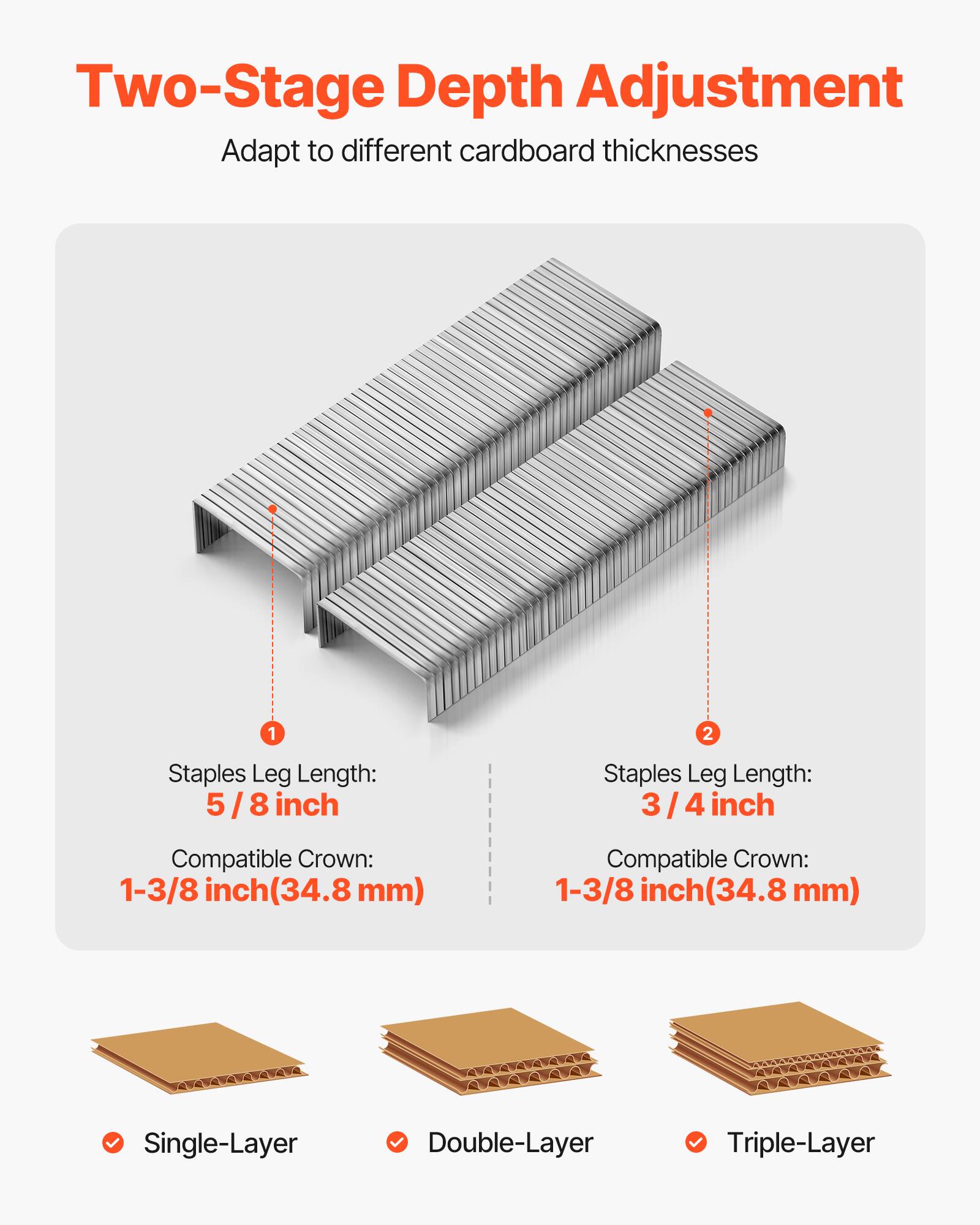 Two-Stage Depth Adjustment  
Adapt to different cardboard thicknesses

1. Staples Leg Length: 5/8 inch  
   Compatible Crown: 1-3/8 inch (34.8 mm)

2. Staples Leg Length: 3/4 inch  
   Compatible Crown: 1-3/8 inch (34.8 mm)

- Single-Layer  
- Double-Layer  
- Triple-Layer