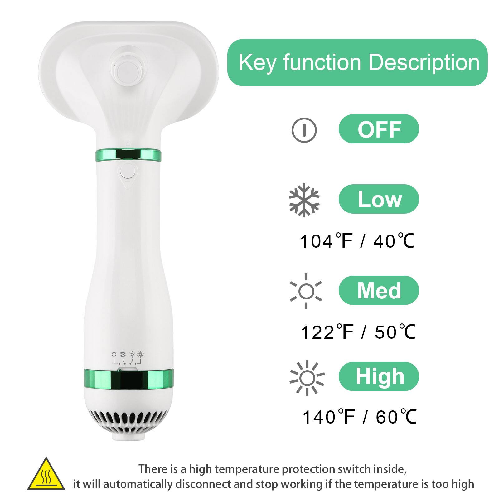 Key function Description

I OFF
Low 104°F / 40°C
Med 122°F / 50°C
High 140°F / 60°C

There is a high temperature protection switch inside, it will automatically disconnect and stop working if the temperature is too high