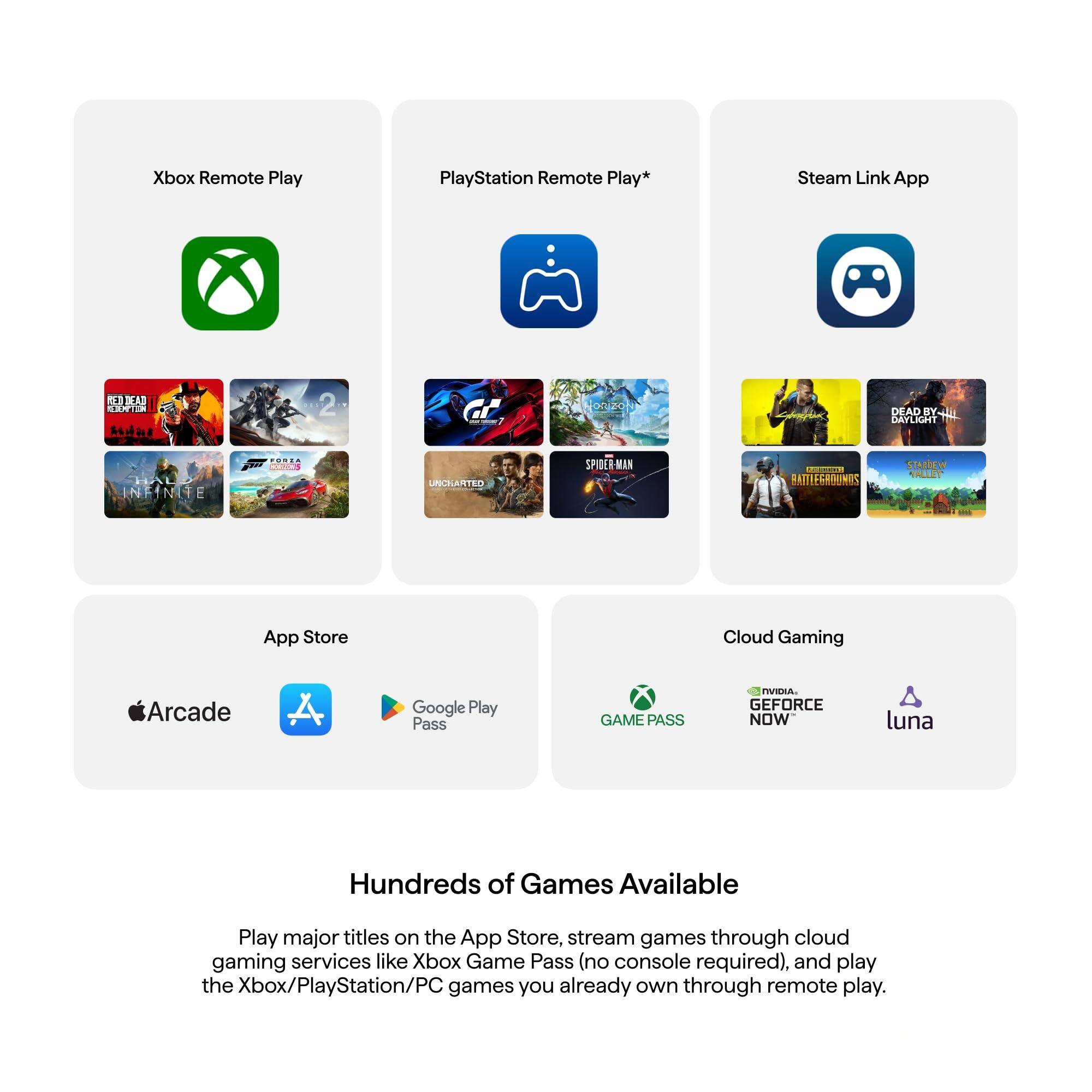 Xbox Remote Play  
PlayStation Remote Play*  
Steam Link App  

App Store  
Arcade  
Google Play Pass  
GAME PASS  
GEFORCE NOW  
luna  

Hundreds of Games Available  
Play major titles on the App Store, stream games through cloud gaming services like Xbox Game Pass (no console required), and play the Xbox/PlayStation/PC games you already own through remote play.