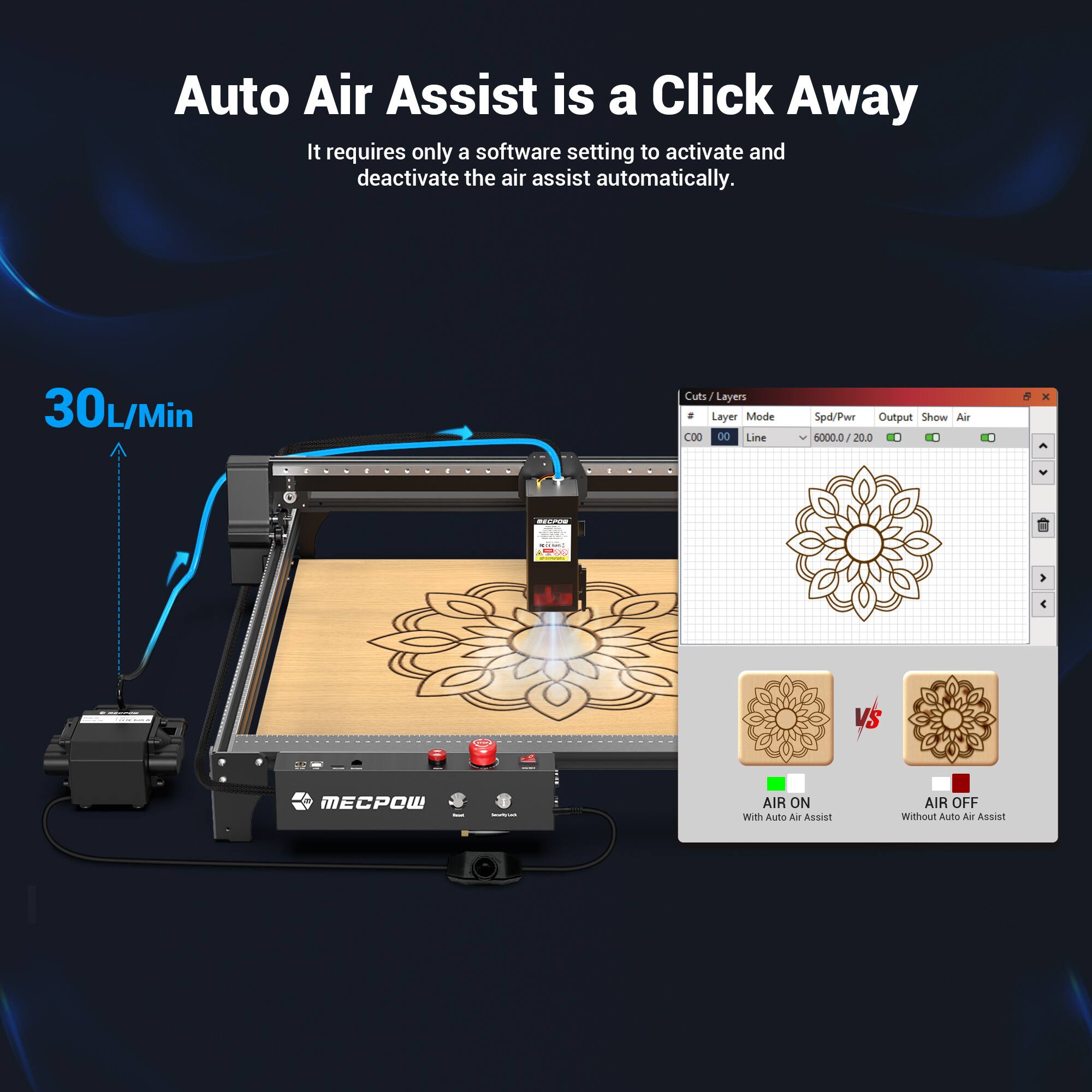 Auto Air Assist is a Click Away. It requires only a software setting to activate and deactivate the air assist automatically. 30L/Min Cuts Layers. Layer Mode COO 30 Line Spd/Pwr Output Show Arr 5000.0 200 - - C C V VS d MEW AIR ON with Auto Air Assist. AIR OFF without Auto Air Assist.