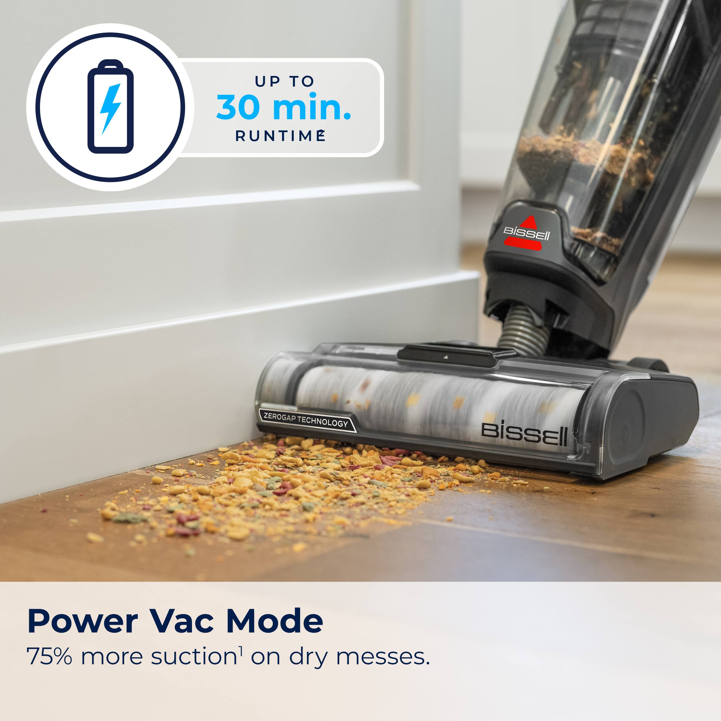 UP TO 30 min. RUNTIME BISSELL ZEROGAP TECHNOLOGY BiSSELL Power Vac Mode 75% more suction on dry messes.