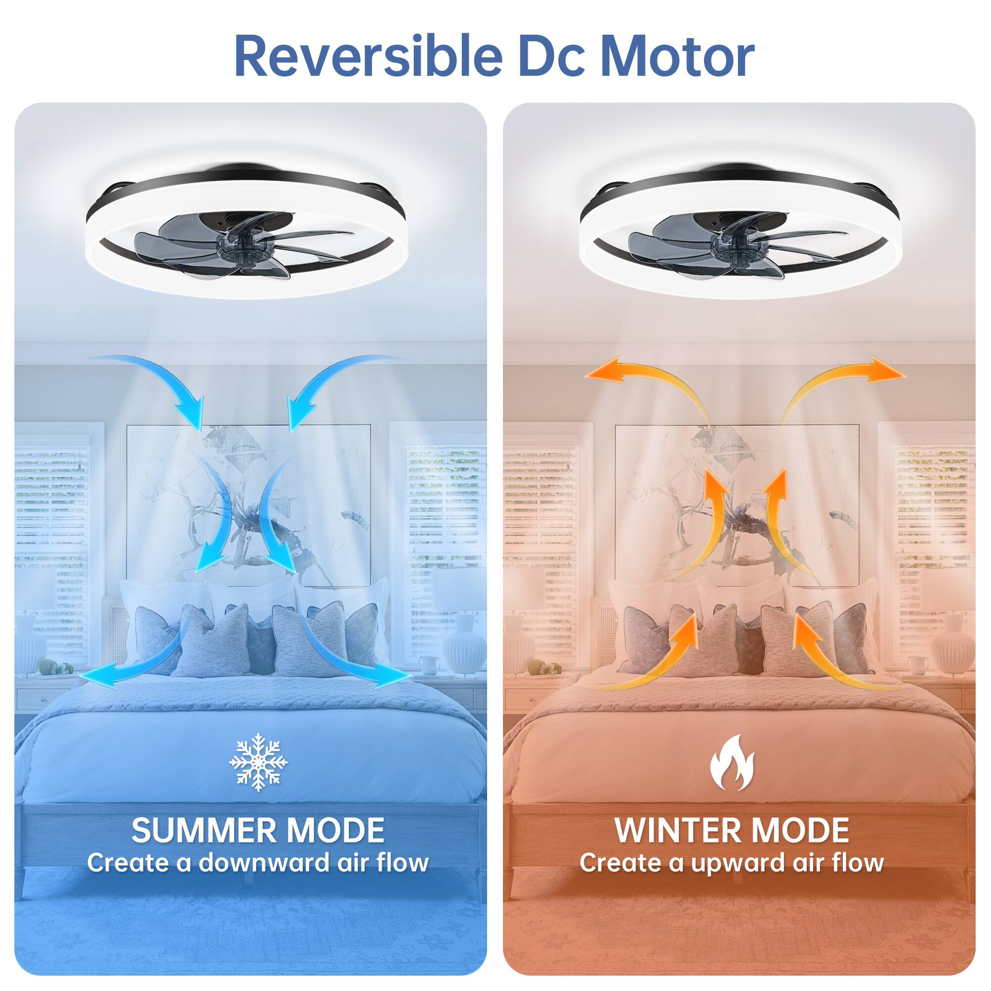 Reversible DC Motor

SUMMER MODE
Create a downward air flow

WINTER MODE
Create a upward air flow