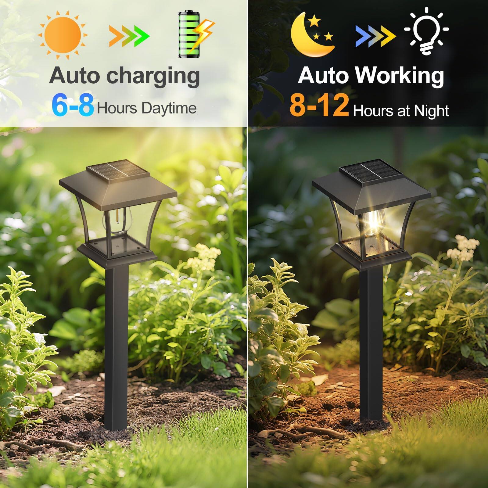 Auto charging  
6-8 Hours Daytime  

Auto Working  
8-12 Hours at Night