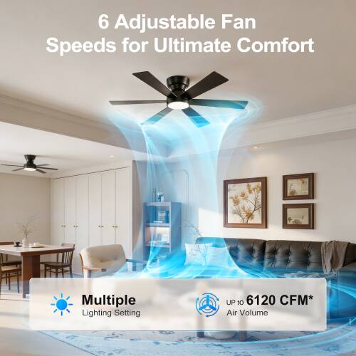 6 Adjustable Fan Speeds for Ultimate Comfort  
Multiple Lighting Settings  
Up to 6120 CFM* Air Volume