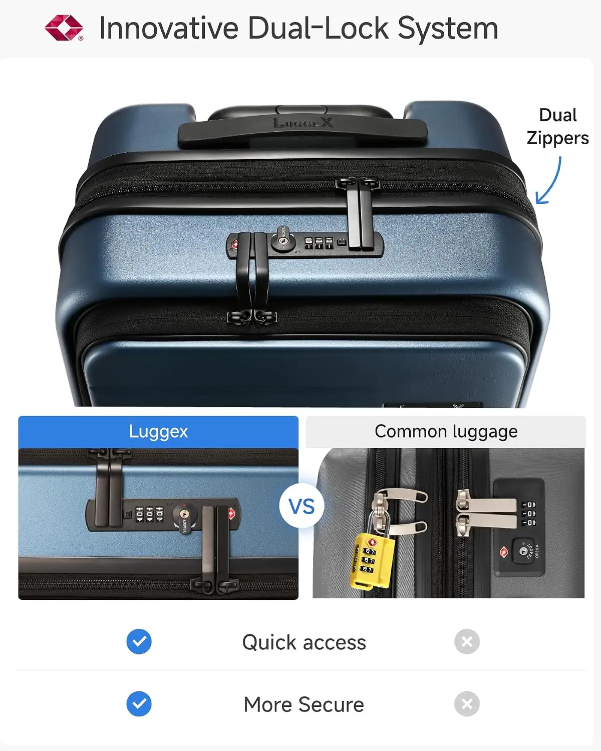 Innovative Dual-Lock System  
LUGGE Dual Zippers  
Luggex Common luggage  
Quick access  
More Secure