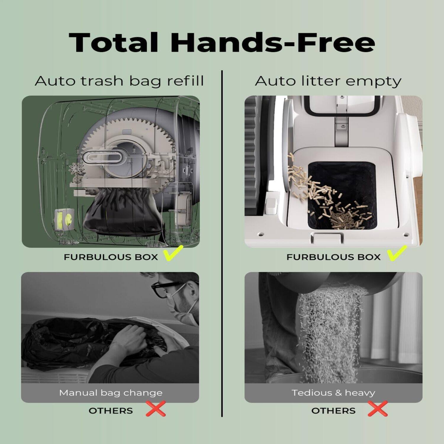 Total Hands-Free

Auto trash bag refill  
FURBULOUS BOX ✔️  
Manual bag change  
OTHERS ❌  

Auto litter empty  
FURBULOUS BOX ✔️  
T tedious & heavy  
OTHERS ❌