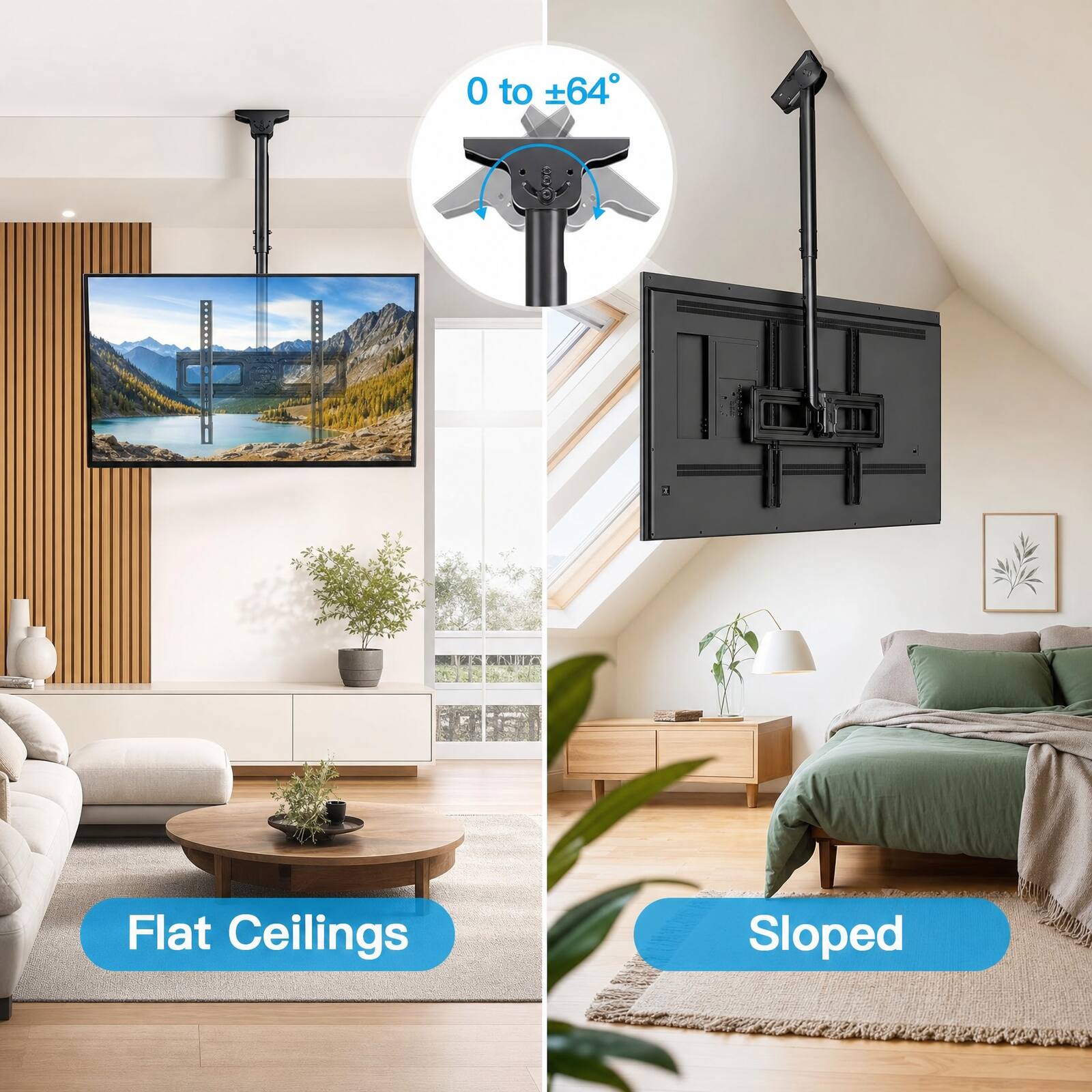 0 to ±64°

Flat Ceilings

Sloped