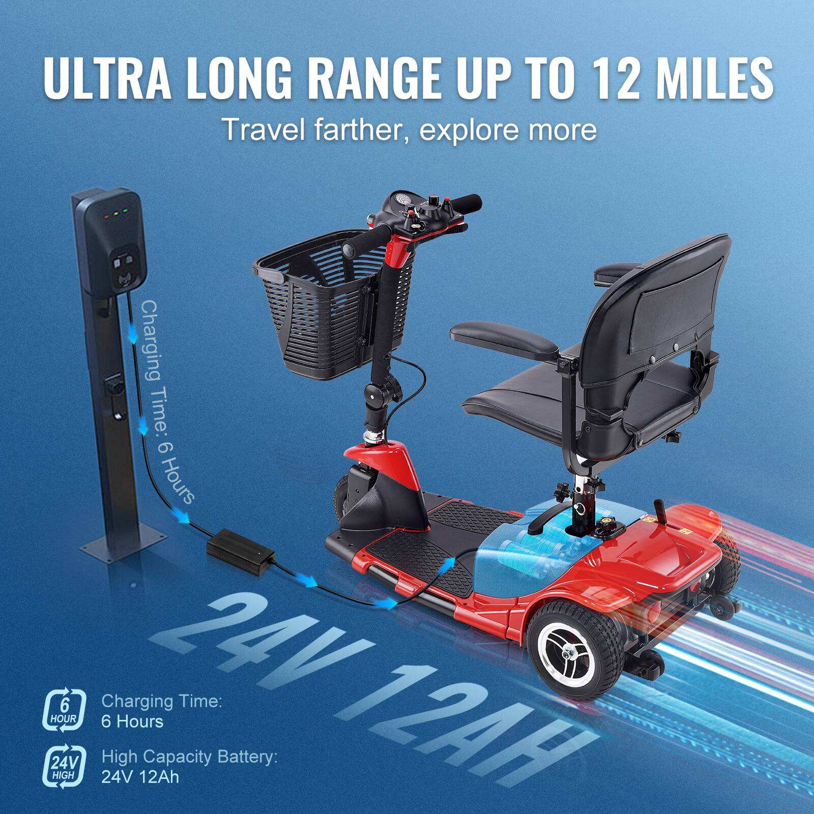 ULTRA LONG RANGE UP TO 12 MILES  
Travel farther, explore more  

Charging Time: 6 Hours  
High Capacity Battery: 24V 12Ah  

24V 12AH