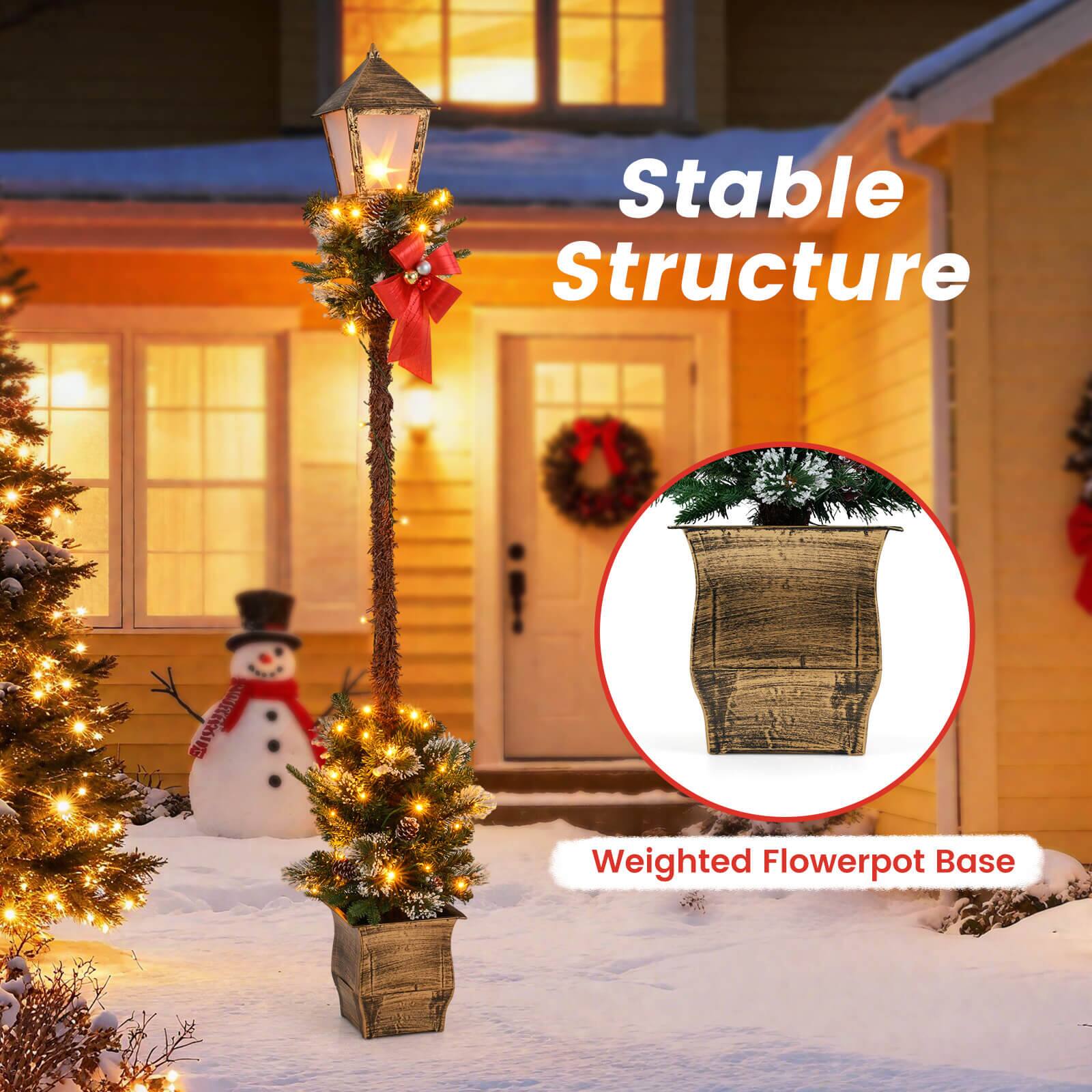 Stable Structure

Weighted Flowerpot Base