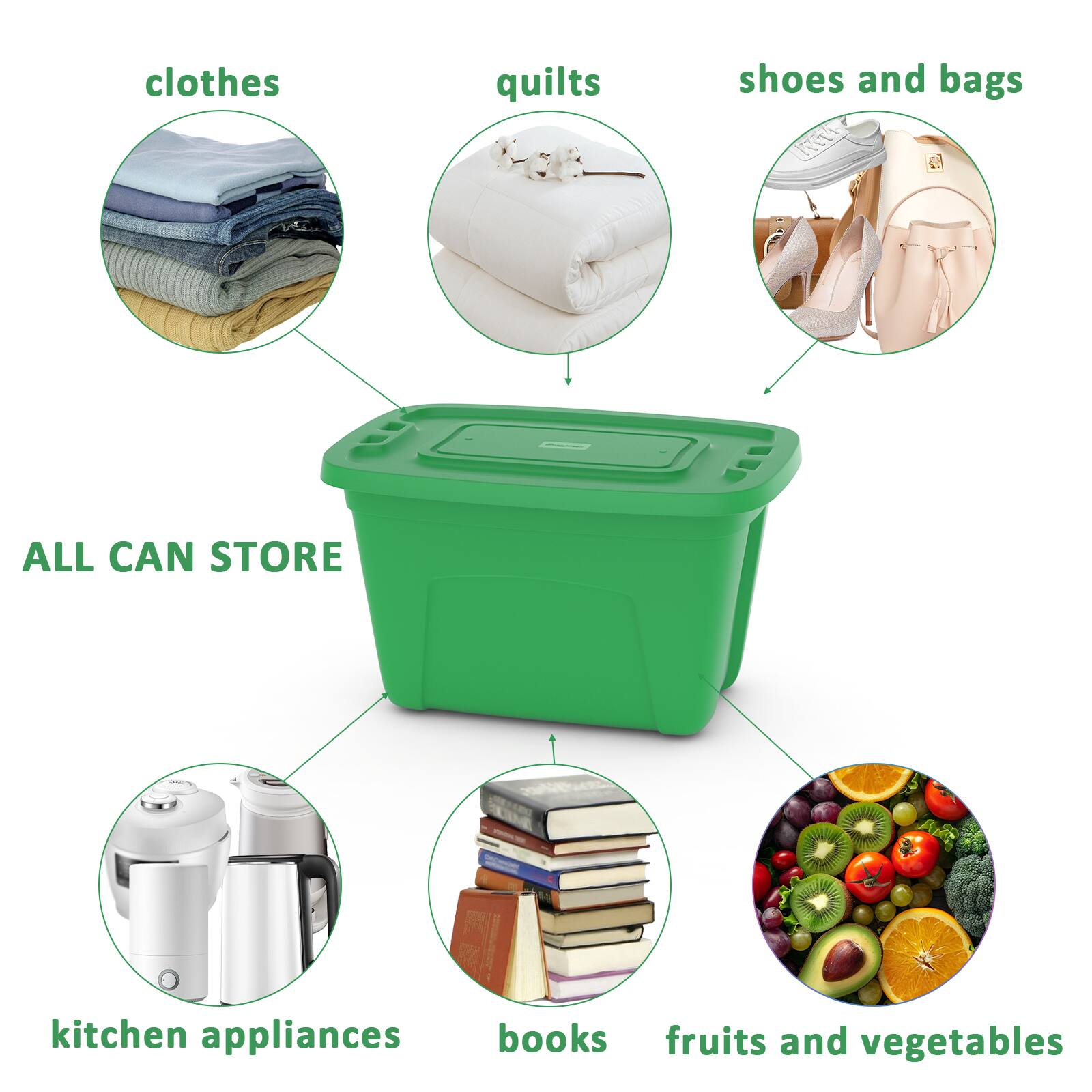 clothes quilts shoes and bags KZ ALL CAN STORE kitchen appliances books fruits and vegetables

Corrected text:
clothes quilts shoes and bags KZ ALL CAN STORE kitchen appliances books fruits and vegetables