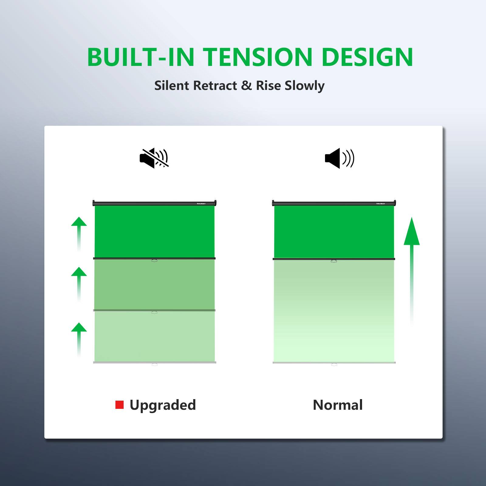BUILT-IN TENSION DESIGN
Silent Retract & Rise Slowly

Upgraded
Normal
