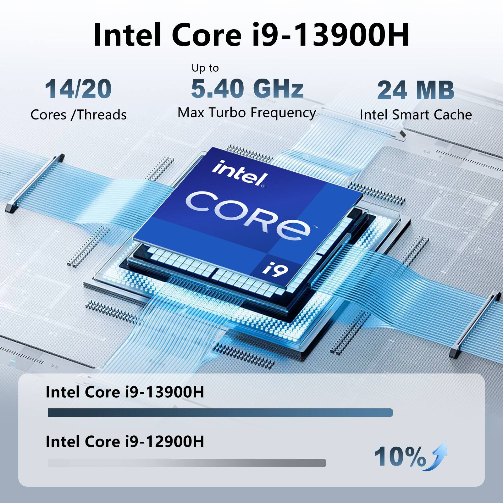 ASUS Upgraded Vivobook 15.6