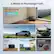 6 Ways to Recharge Fast
AC + Solar recharge
2,600W, 100% in 58 Min
World's Fastest
Note: Conclusions are based on data from Anker's internal laboratory tests
Alternator Charger
800W, 100% in 3 Hr
Car Input
100W, 100% in 23 Hr
AC Input
1,800W, 100% in 88 Min
Solar Input
800W, 100% in 3 Hr
Gas Generator
1,800W, 100% in 88 Min