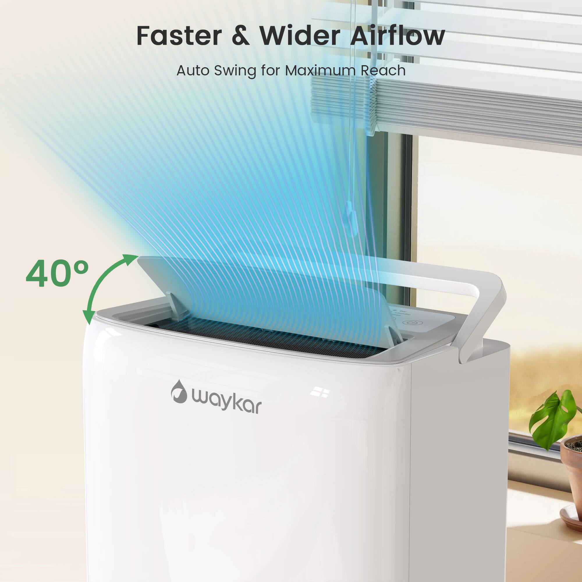 Faster & Wider Airflow  
Auto Swing for Maximum Reach  
40°  
waykar