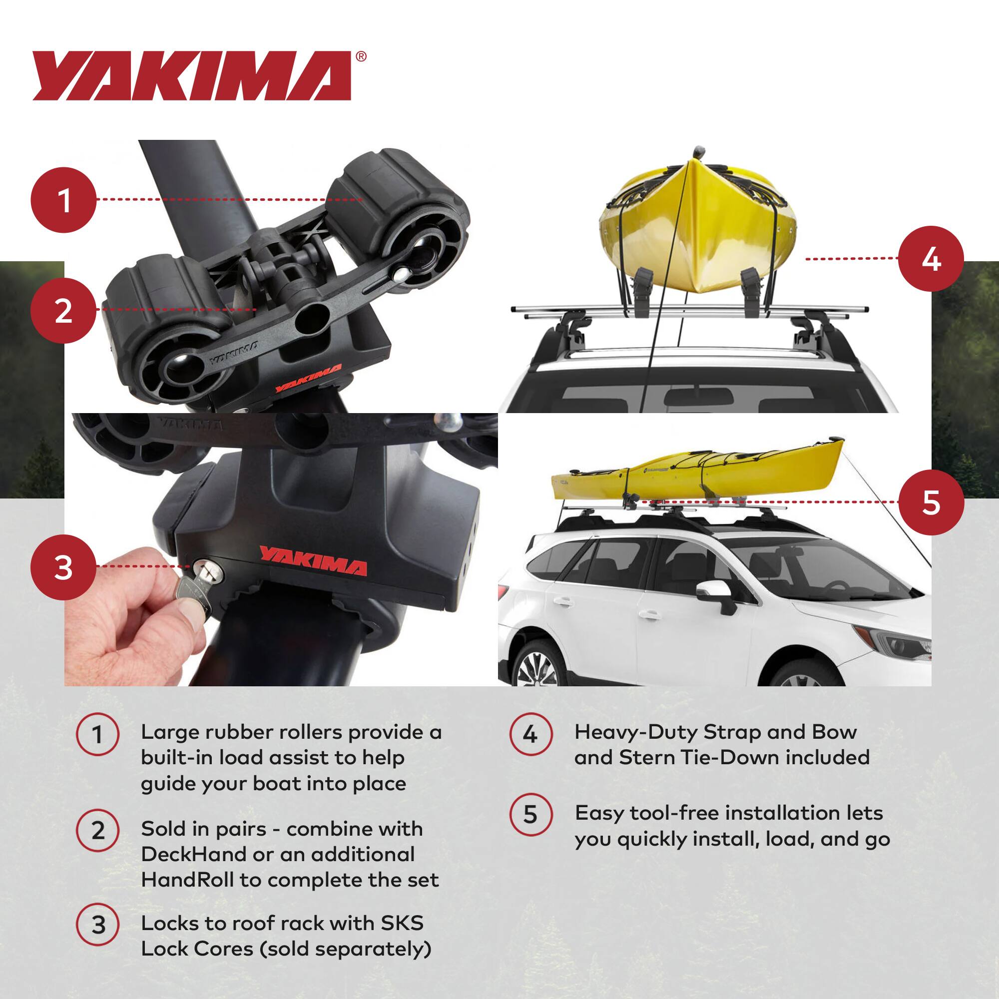 YAKIMA

1. Large rubber rollers provide a built-in load assist to help guide your boat into place
2. Sold in pairs - combine with DeckHand or an additional HandRoll to complete the set
3. Locks to roof rack with SKS Lock Cores (sold separately)
4. Heavy-Duty Strap and Bow and Stern Tie-Down included
5. Easy tool-free installation lets you quickly install, load, and go