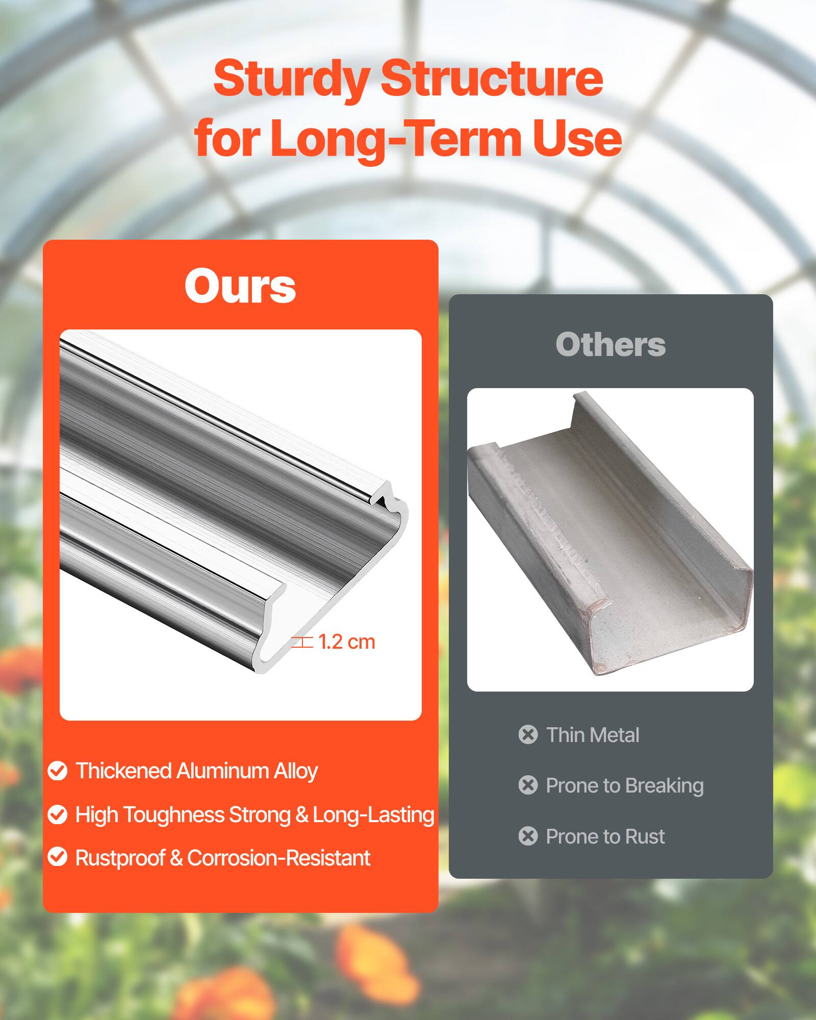 Sturdy Structure for Long-Term Use

Ours
- Thickened Aluminum Alloy
- High Toughness Strong & Long-Lasting
- Rustproof & Corrosion-Resistant

Others
- Thin Metal
- Prone to Breaking
- Prone to Rust