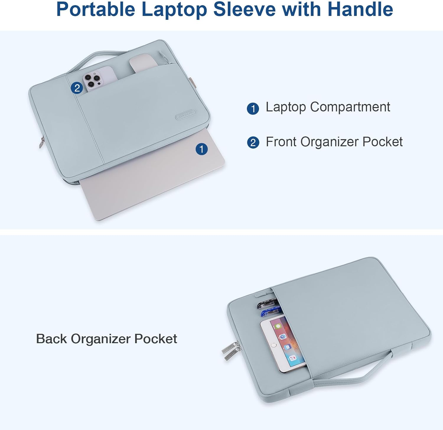 Portable Laptop Sleeve with Handle

1. Laptop Compartment
2. Front Organizer Pocket

Back Organizer Pocket