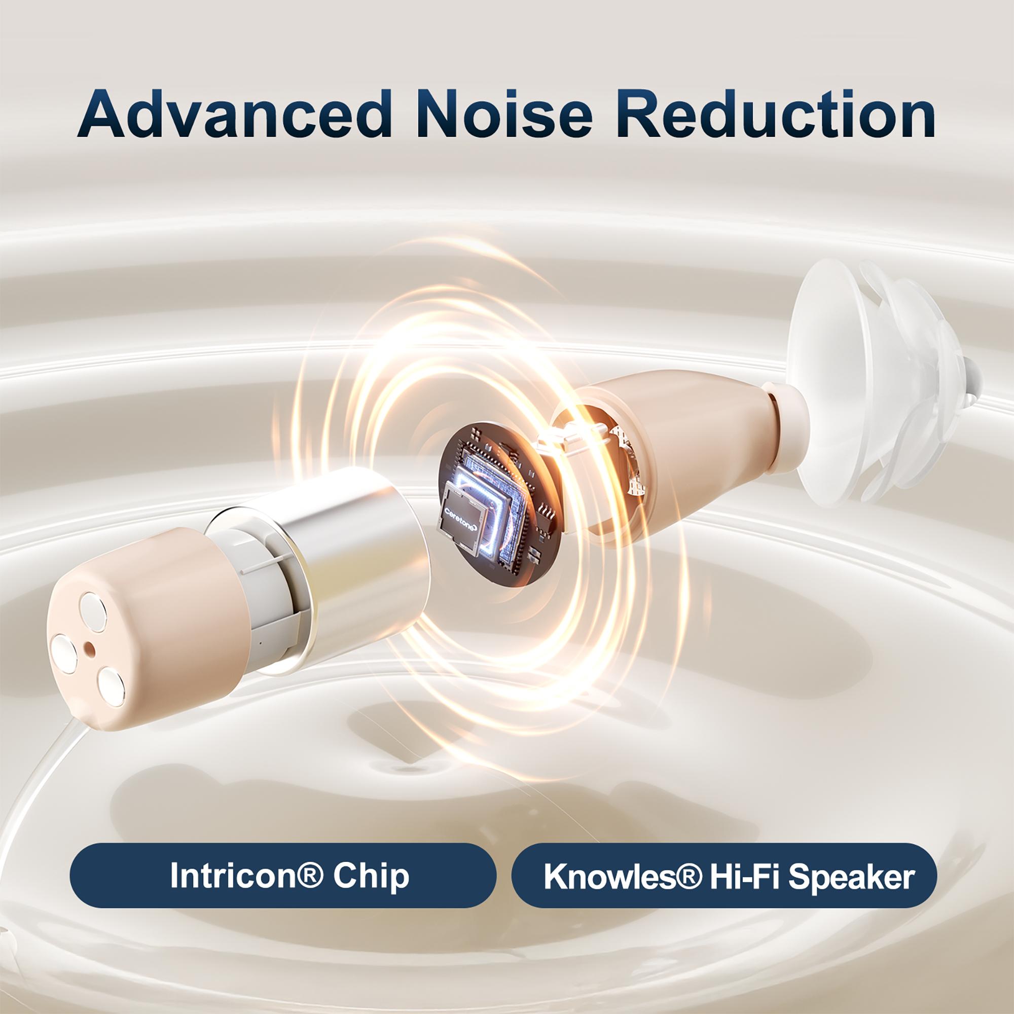 Advanced Noise Reduction

Intricon® Chip

Knowles® Hi-Fi Speaker