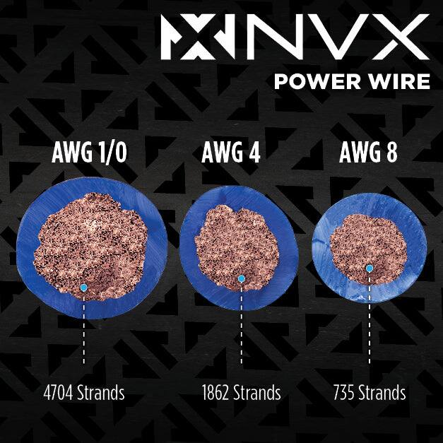 MNVX POWER WIRE  
AWG 1/0  
AWG 4  
AWG 8  
4704 Strands  
1862 Strands  
735 Strands