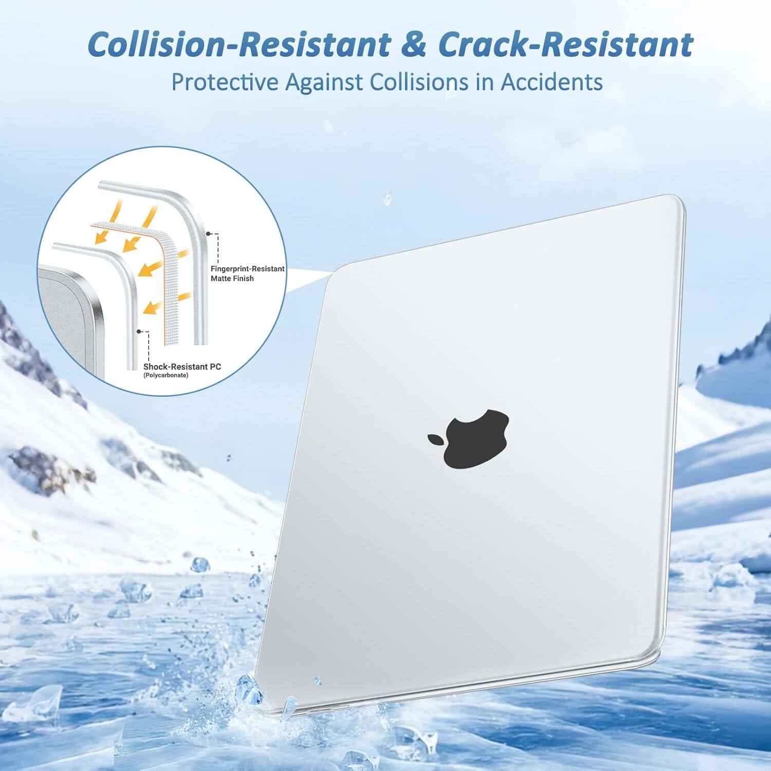 Collision-Resistant & Crack-Resistant  
Protective Against Collisions in Accidents  

Fingerprint-Resistant Matte Finish  

Shock-Resistant PC (Polycarbonate)