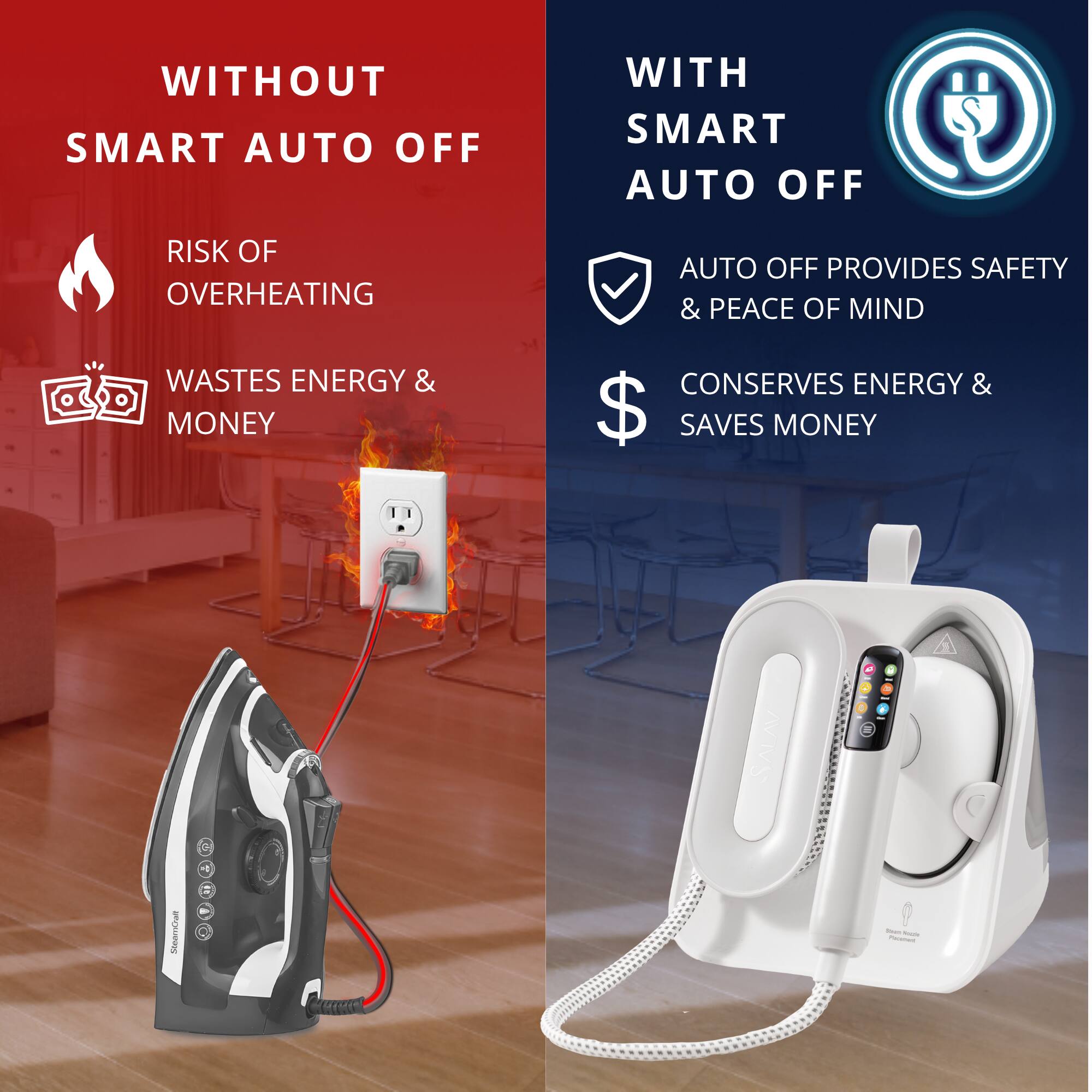 **WITHOUT SMART AUTO OFF**

- RISK OF OVERHEATING
- WASTES ENERGY & MONEY

**WITH SMART AUTO OFF**

- AUTO OFF PROVIDES SAFETY & PEACE OF MIND
- CONSERVES ENERGY & SAVES MONEY