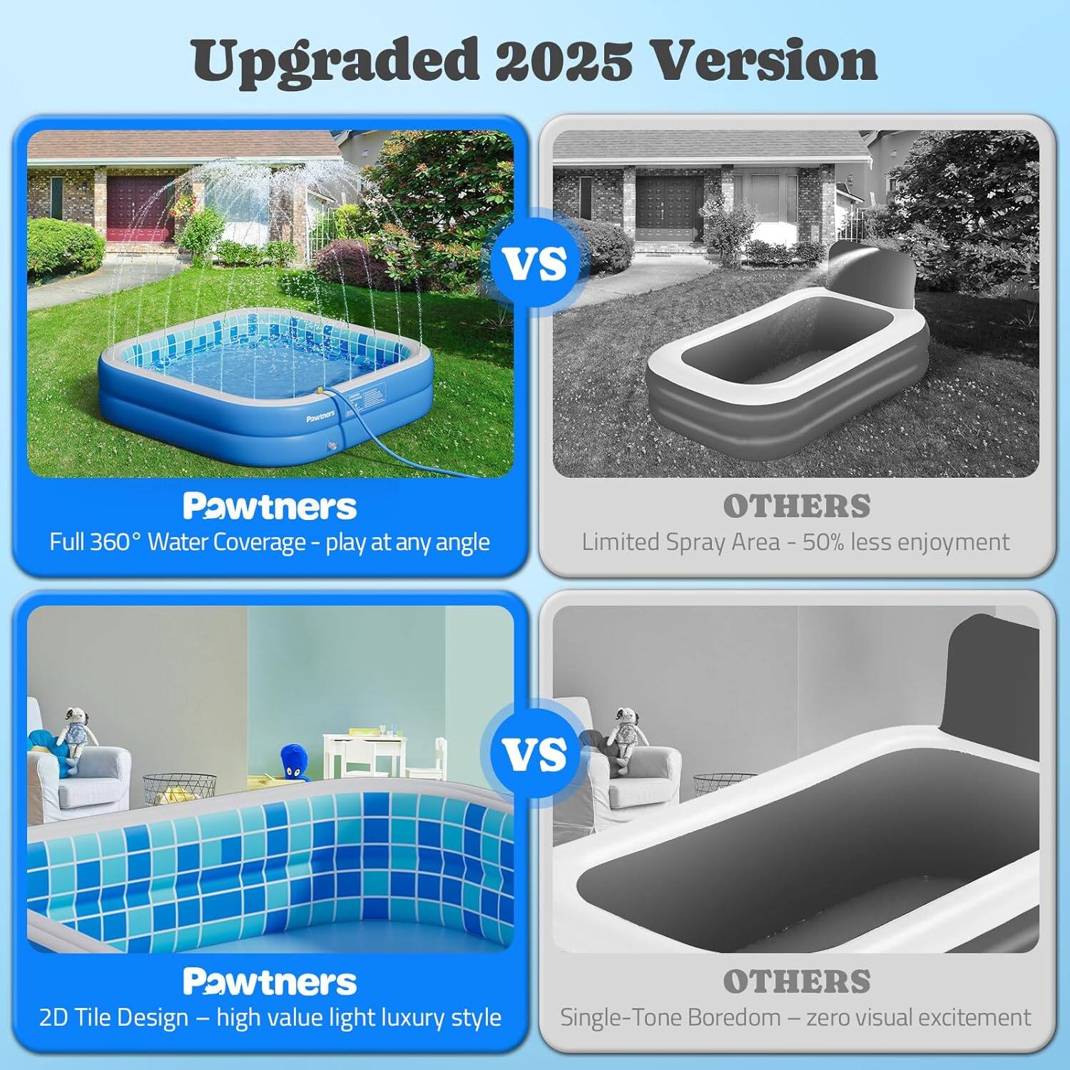 Upgraded 2025 Version

Pawtners
Full 360° Water Coverage - play at any angle

OTHERS
Limited Spray Area - 50% less enjoyment

Pawtners
2D Tile Design - high value light luxury style

OTHERS
Single-Tone Boredom - zero visual excitement