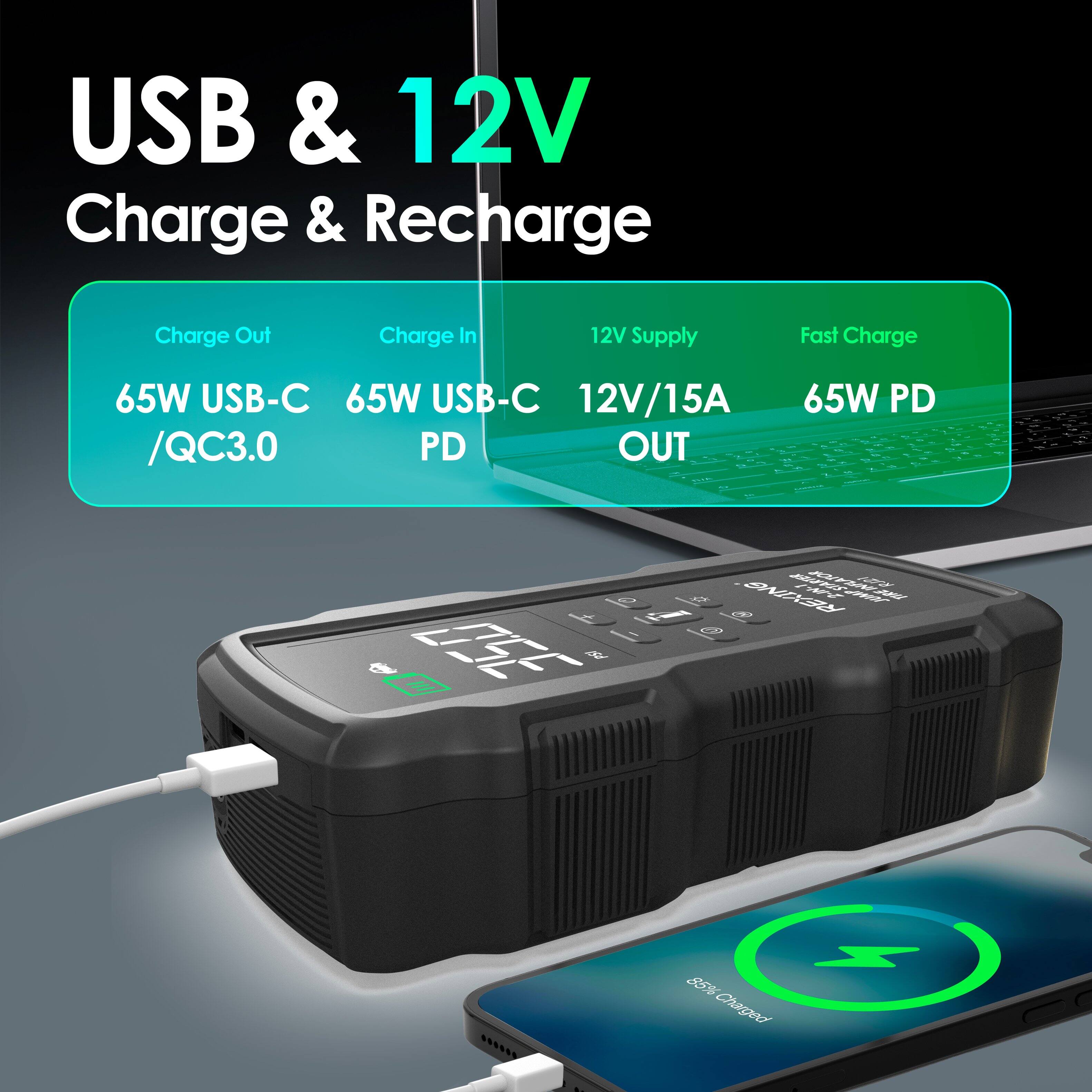 USB & 12V Charge & Recharge  
Charge Out: 65W USB-C / QC3.0  
Charge In: 65W USB-C PD  
12V Supply: 12V/15A OUT  
Fast Charge: 65W PD  
85% Charged