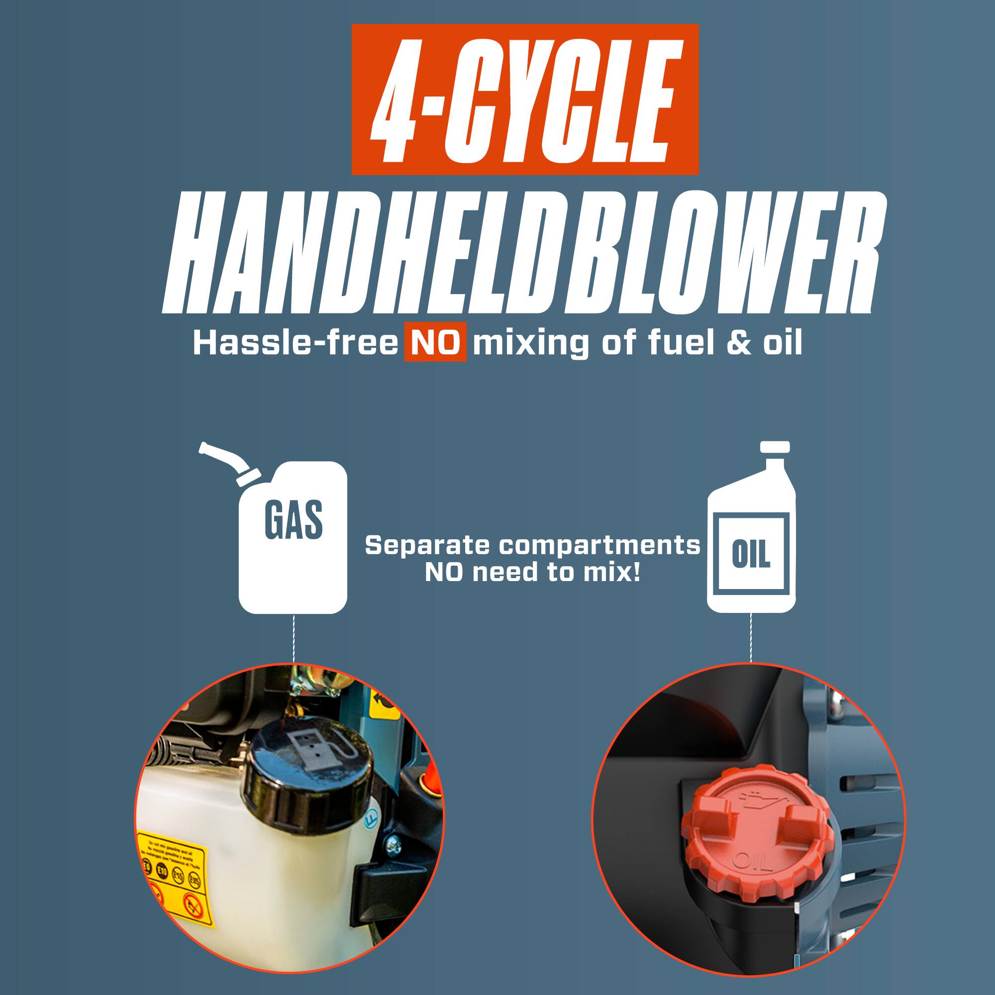 4-CYCLE HANDHELD BLOWER  
Hassle-free NO mixing of fuel & oil  
GAS  
Separate compartments  
OIL  
NO need to mix!