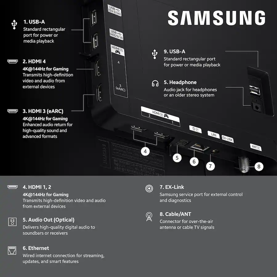 Samsung 77” Class S90F Series OLED 4K UHD SamsungVision AI Smart Tizen ...