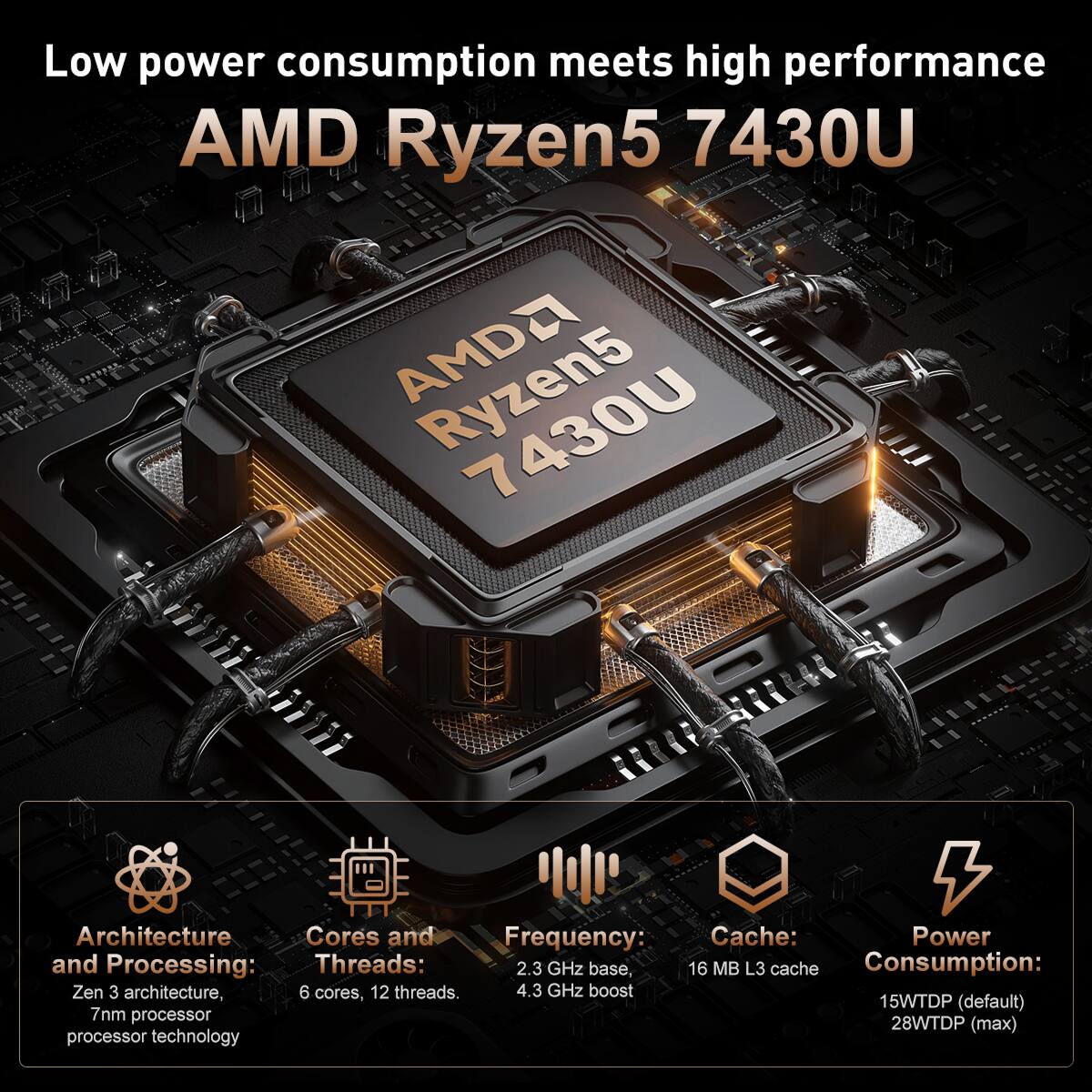 Low power consumption meets high performance  
AMD Ryzen5 7430U  

Architecture and Processing:  
Zen 3 architecture, 7nm processor technology  

Cores and Threads:  
6 cores, 12 threads  

Frequency:  
2.3 GHz base, 4.3 GHz boost  

Cache:  
16 MB L3 cache  

Power Consumption:  
15W TDP (default)  
28W TDP (max)
