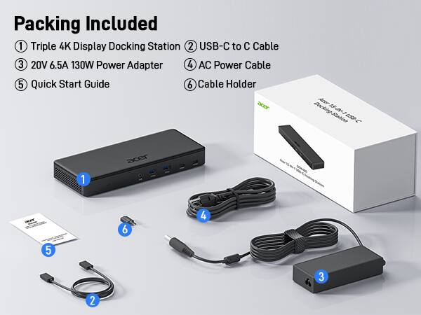 Packing Included

1. Triple 4K Display Docking Station  
2. USB-C to C Cable  
3. 20V 6.5A 130W Power Adapter  
4. AC Power Cable  
5. Quick Start Guide  
6. Cable Holder  

Acer Docking Station US3-C