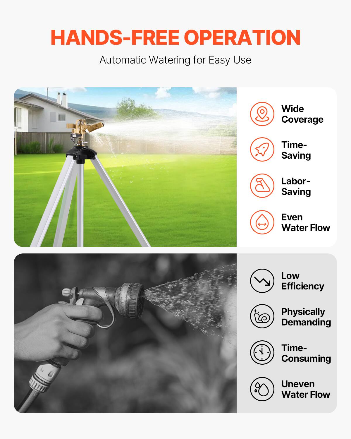 HANDS-FREE OPERATION  
Automatic Watering for Easy Use

- Wide Coverage
- Time-Saving
- Labor-Saving
- Even Water Flow

Low Efficiency  
Physically Demanding  
Time-Consuming  
Uneven Water Flow