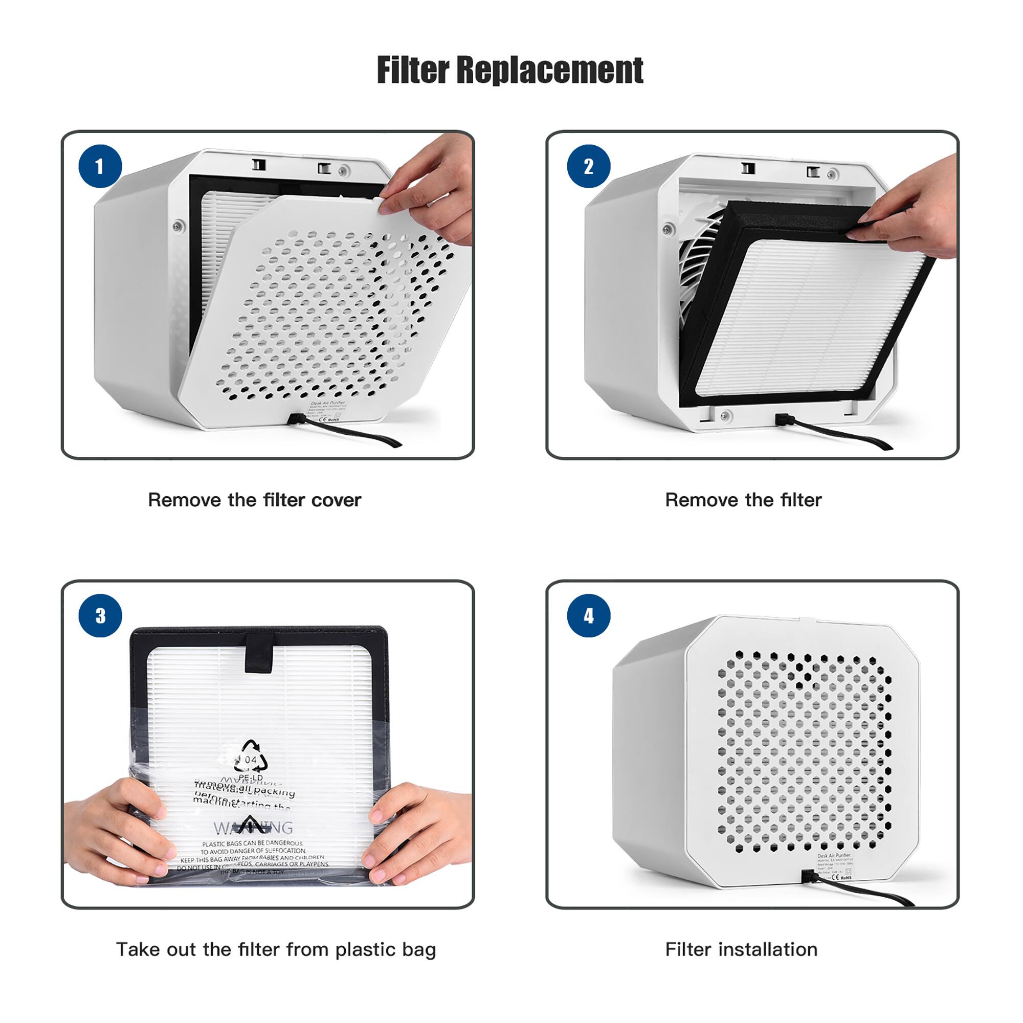 Filter Replacement

1. Remove the filter cover
2. Remove the filter
3. Take out the filter from plastic bag
4. Filter installation