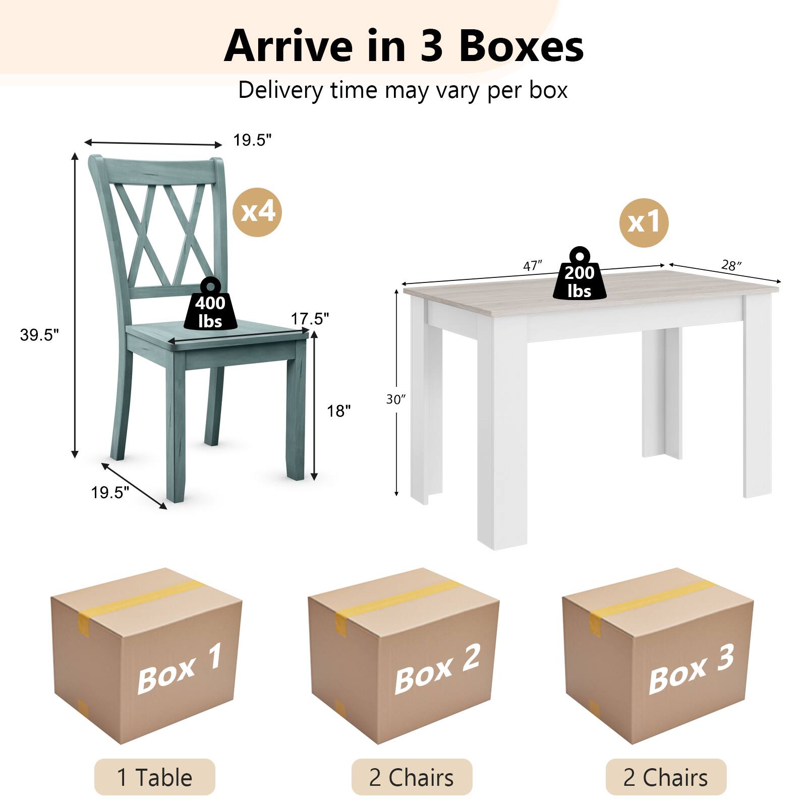 Arrive in 3 Boxes  
Delivery time may vary per box  

1 Table  
2 Chairs  
2 Chairs  

19.5" x 4" x 1  
39.5"  
17.5"  
47"  
28"  
18"  
30"  
19.5"  

Box 1  
Box 2  
Box 3  

400 lbs  
200 lbs