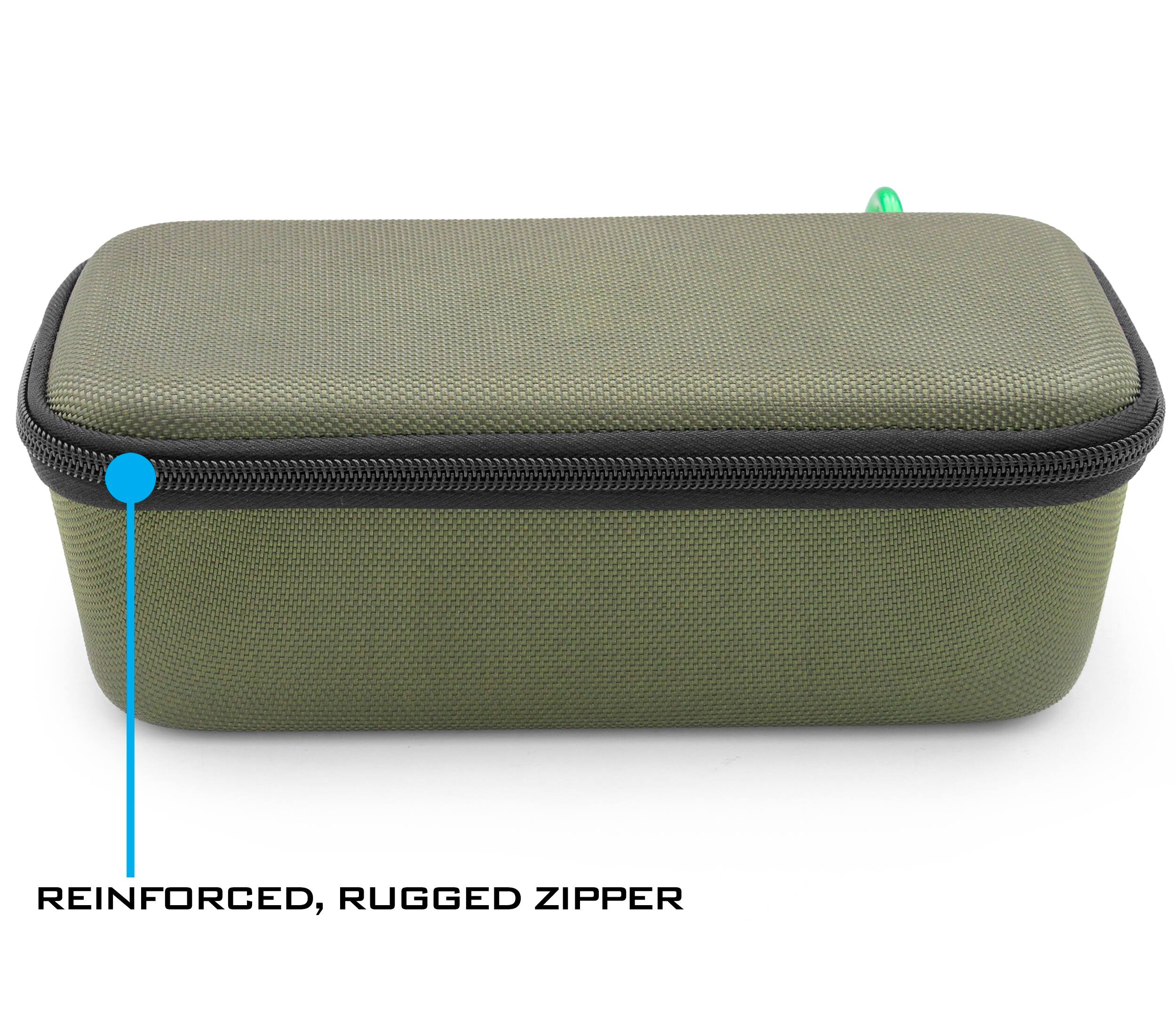 REINFORCED, RUGGED ZIPPER
