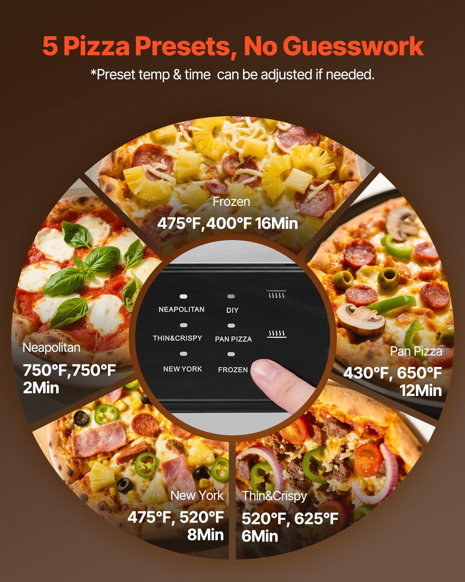 5 Pizza Presets, No Guesswork  
*Preset temp & time can be adjusted if needed.  

Frozen: 475°F, 400°F, 16Min  
Neapolitan: 750°F, 750°F, 2Min  
Pan Pizza: 430°F, 650°F, 12Min  
New York: 475°F, 520°F, 8Min  
Thin & Crispy: 520°F, 625°F, 6Min