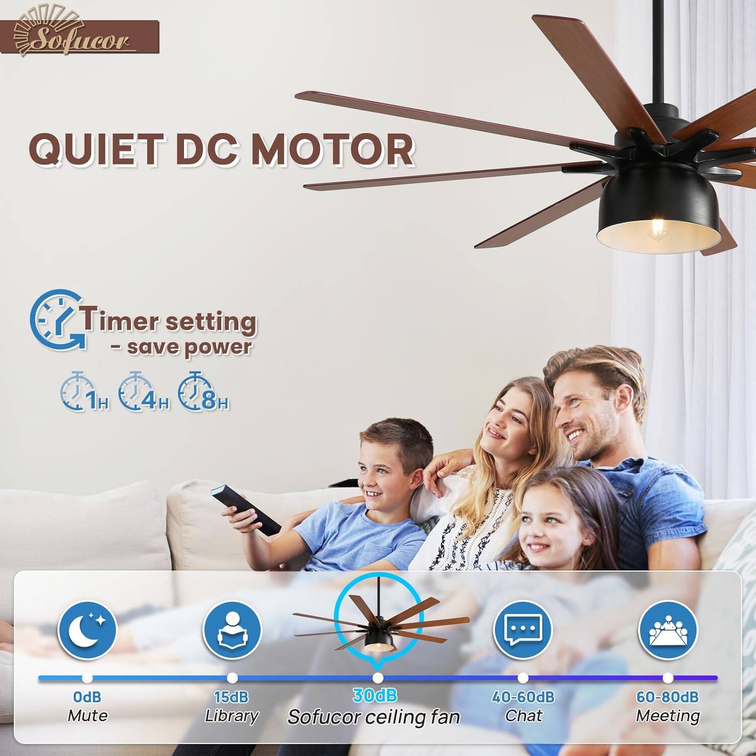 QUIET DC MOTOR

Timer setting - save power
1H 4H 8H

OdB Mute
15dB Library
30dB Sofucor ceiling fan
40-60dB Chat
60-80dB Meeting