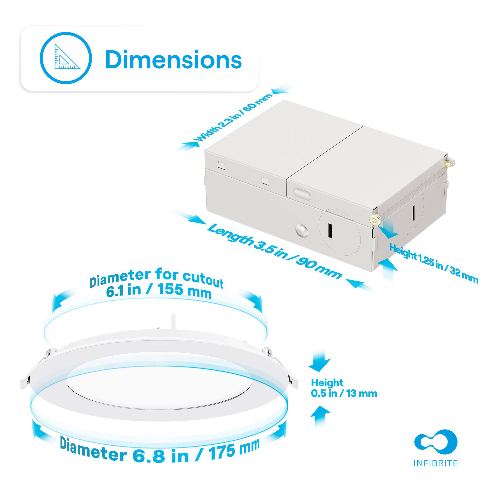 Dimensions

- Width: 23 in / 580 mm
- Length: 3.5 in / 90 mm
- Height: 1.25 in / 32 mm

Diameter for cutout: 6.1 in / 155 mm

Diameter: 6.8 in / 175 mm

Height: 0.5 in / 13 mm

INFIBRITE