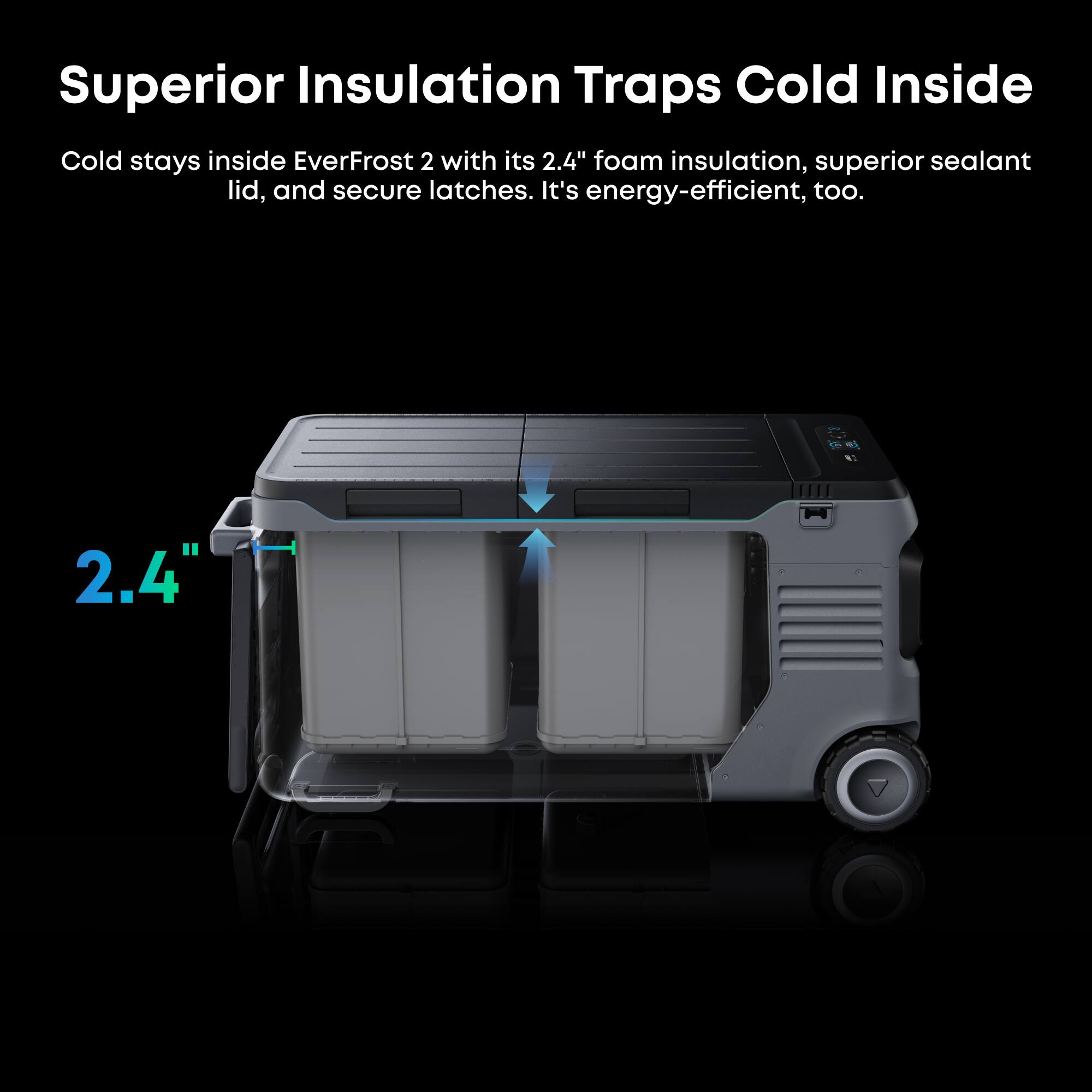 Superior Insulation Traps Cold Inside

Cold stays inside EverFrost 2 with its 2.4" foam insulation, superior sealant lid, and secure latches. It's energy-efficient, too.