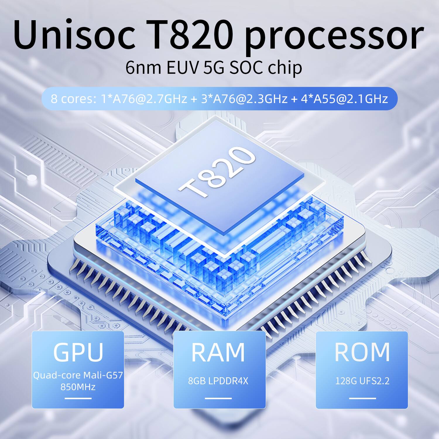 Unisoc T820 processor 6nm EUV 5G SOC chip 8 cores: 1*A76@2.7GHz + 3*A76@2.3GHz + 4*A55@2.1GHz T820 2 e # GPU Quad-core Mali-G57 850MHz RAM 8GB LPDDR4X ROM 128G UFS2.2