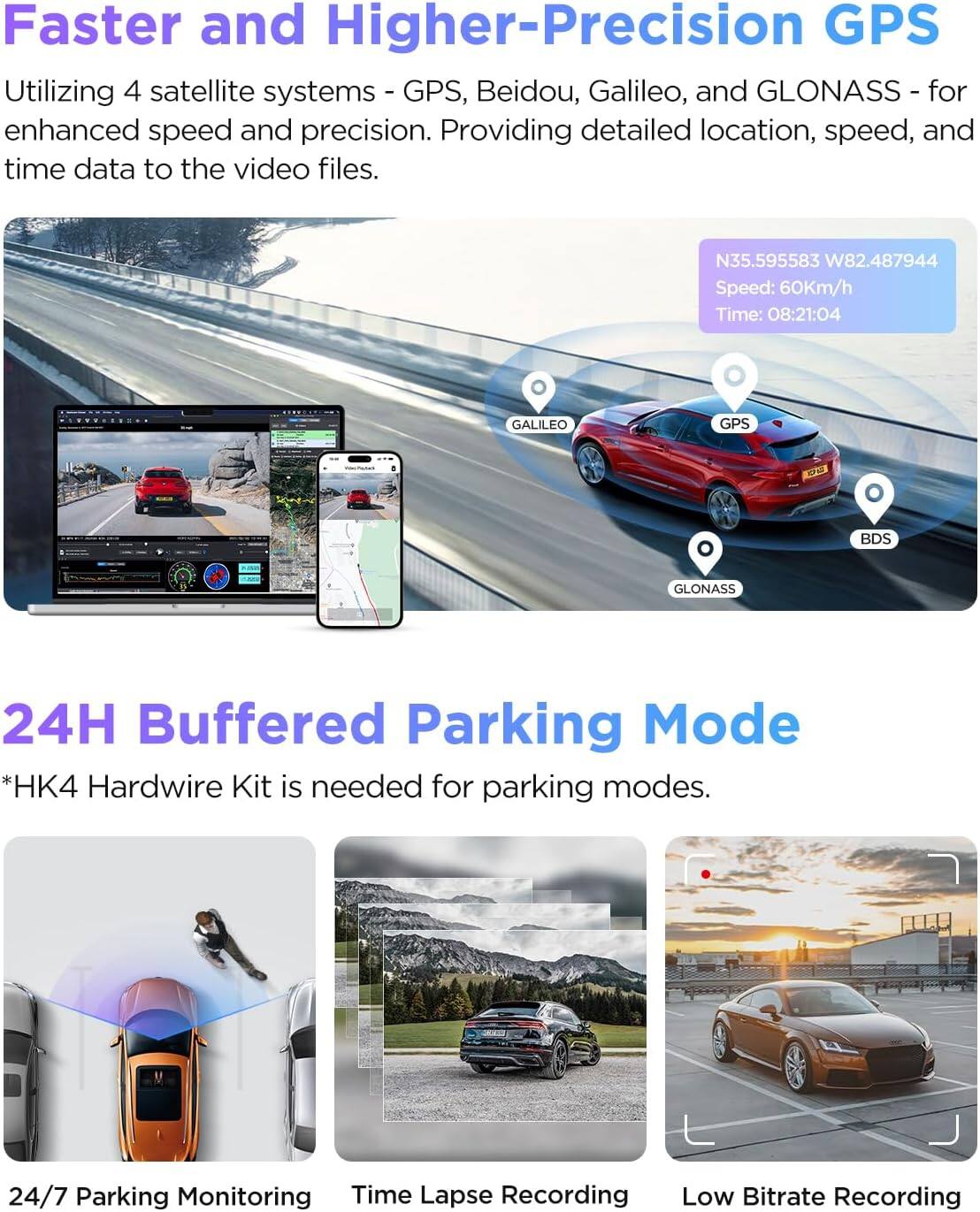 Faster and Higher-Precision GPS  
Utilizing 4 satellite systems - GPS, Beidou, Galileo, and GLONASS - for enhanced speed and precision. Providing detailed location, speed, and time data to the video files.

N35.595583 W82.487944  
Speed: 60Km/h  
Time: 08:21:04  
GALILEO GPS BDS GLONASS

24H Buffered Parking Mode  
*HK4 Hardwire Kit is needed for parking modes.

24/7 Parking Monitoring  
Time Lapse Recording  
Low Bitrate Recording