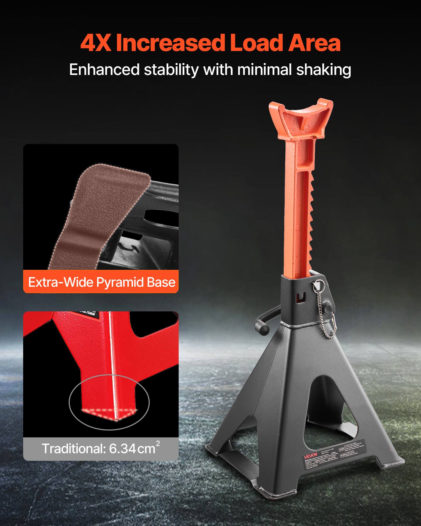 4X Increased Load Area  
Enhanced stability with minimal shaking  

Extra-Wide Pyramid Base  

Traditional: 6.34 cm²