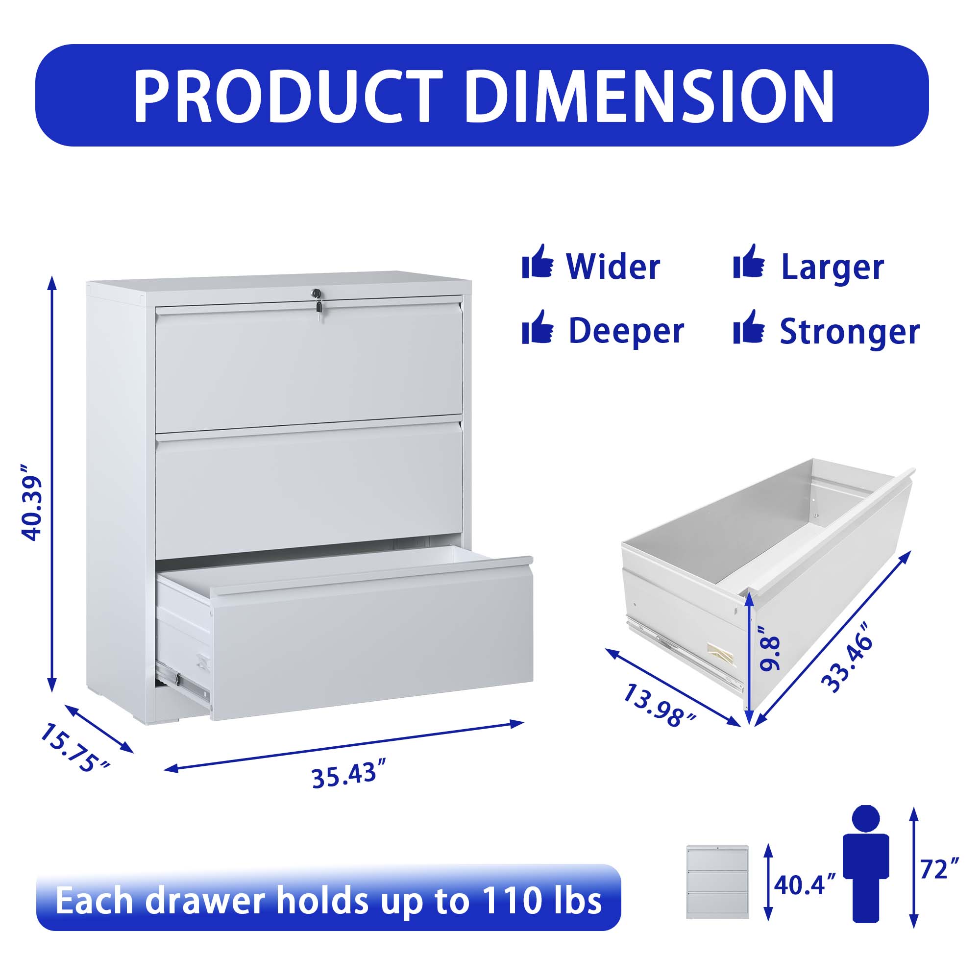 PRODUCT DIMENSION

- Wider
- Deeper
- Larger
- Stronger

Each drawer holds up to 110 lbs

- Width: 40.39"
- Depth: 15.75"
- Height: 35.43"
- Drawer Depth: 13.98"
- Drawer Height: 9.8"
- Drawer Width: 33.46"

Overall Height: 40.4"
Overall Width: 72"