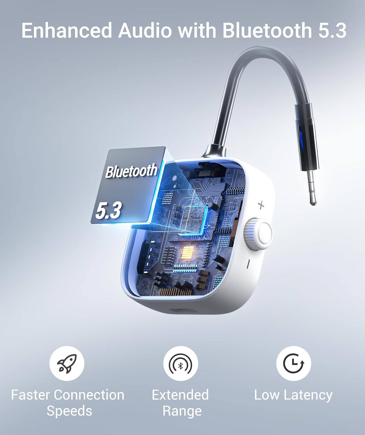 Enhanced Audio with Bluetooth 5.3

- Faster Connection Speeds
- Extended Range
- Low Latency