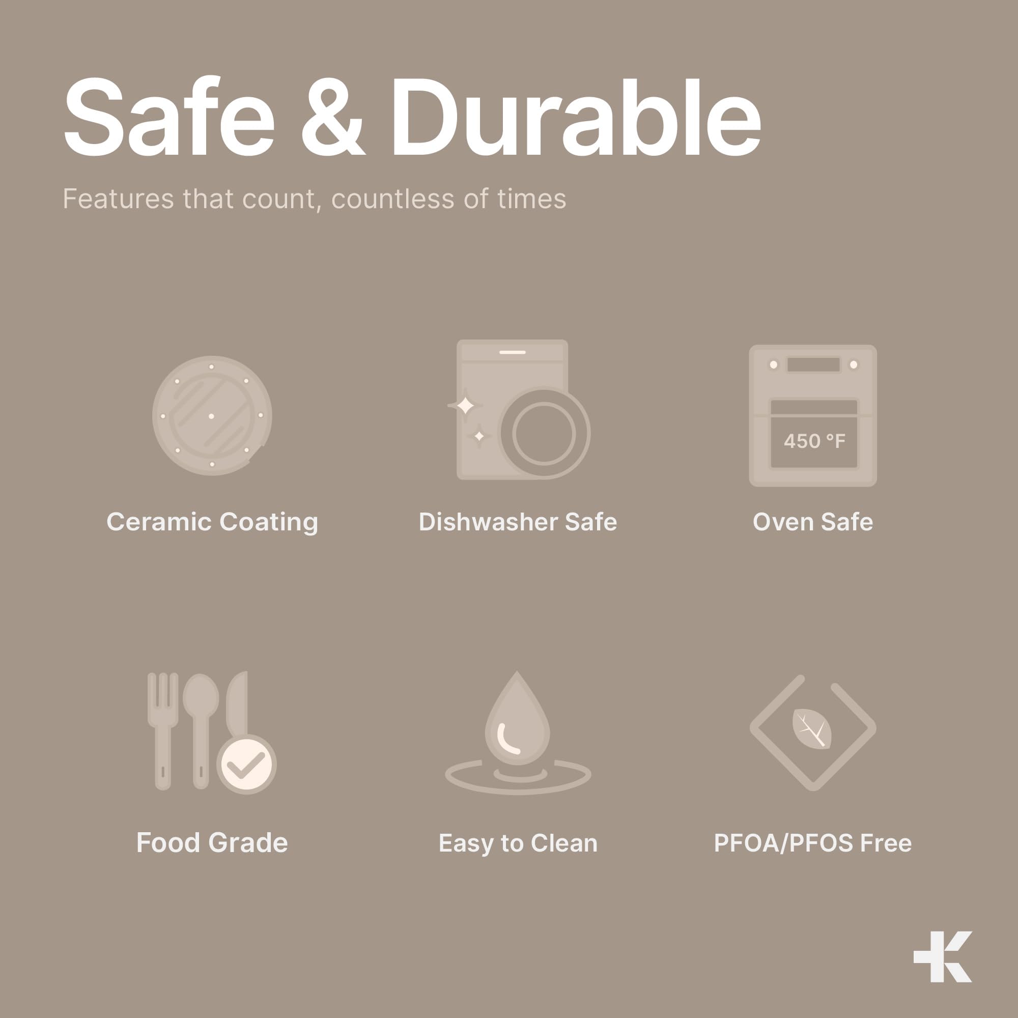 Safe & Durable

Features that count, countless of times

- Ceramic Coating
- Dishwasher Safe
- Oven Safe (450°F)
- Food Grade
- Easy to Clean
- PFOA/PFOS Free